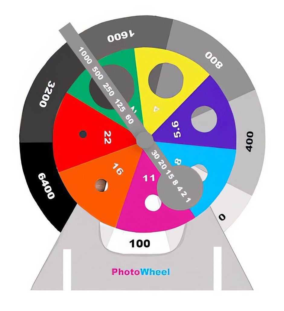 PhotoWheel_v3.jpg