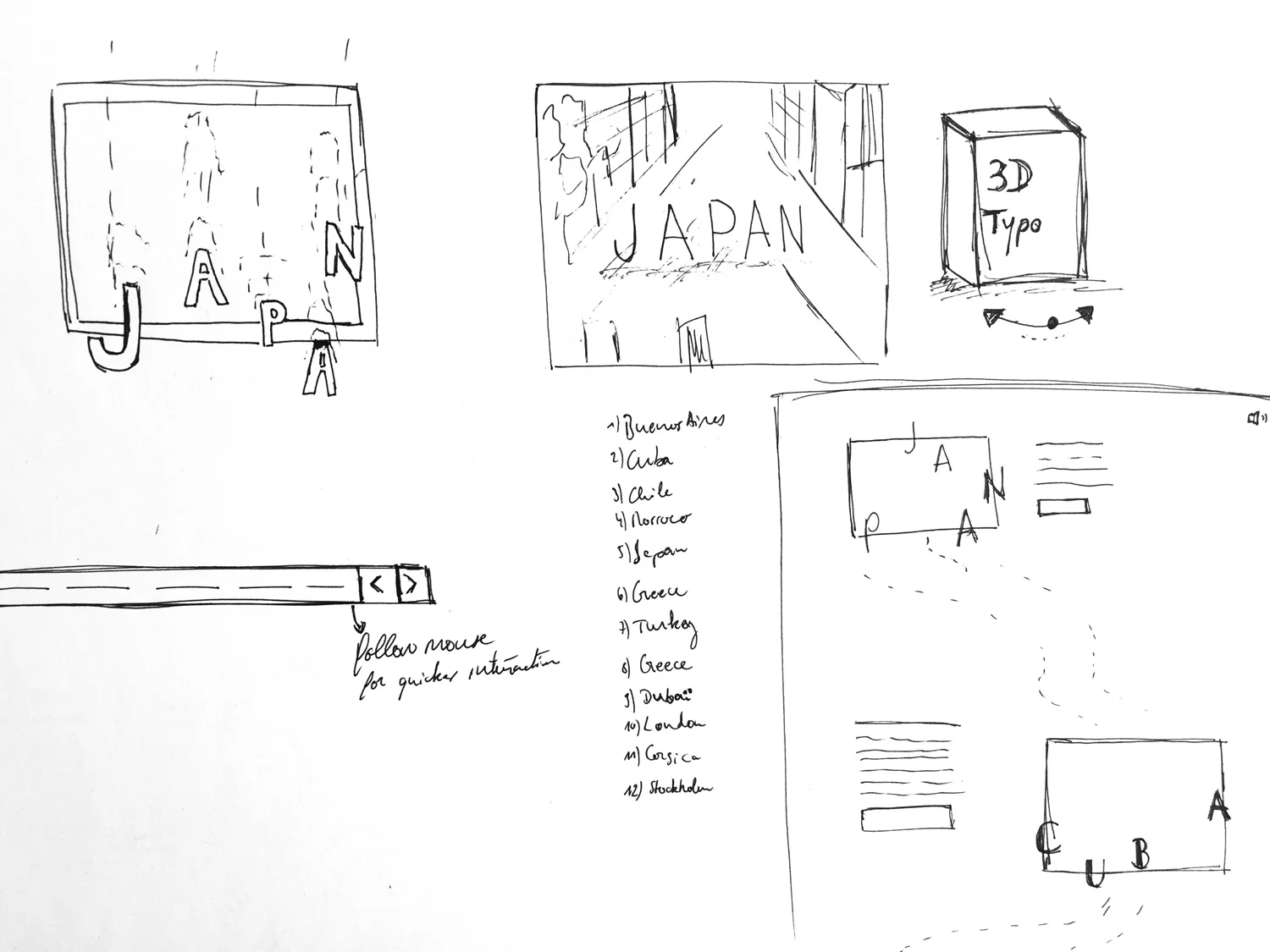 Interaction sketches
