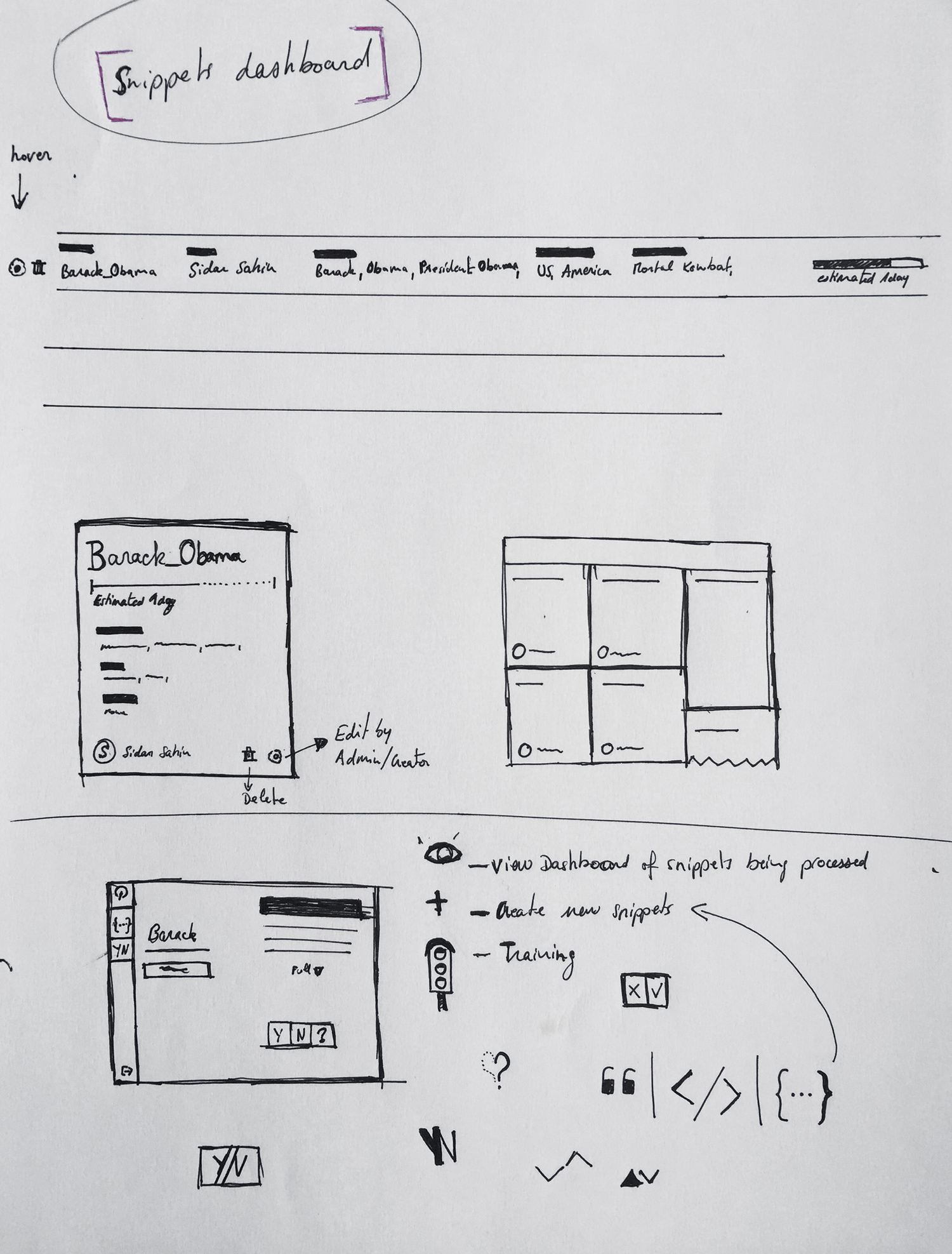 snippetDashboard.jpg