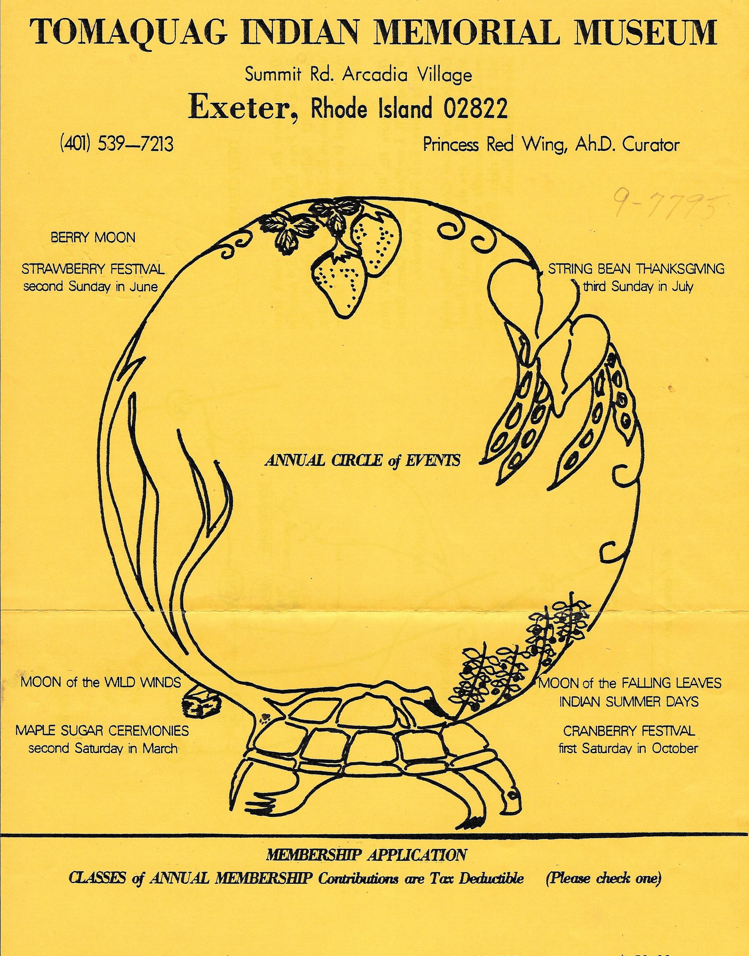 From The Archives: Green Bean Thanksgiving