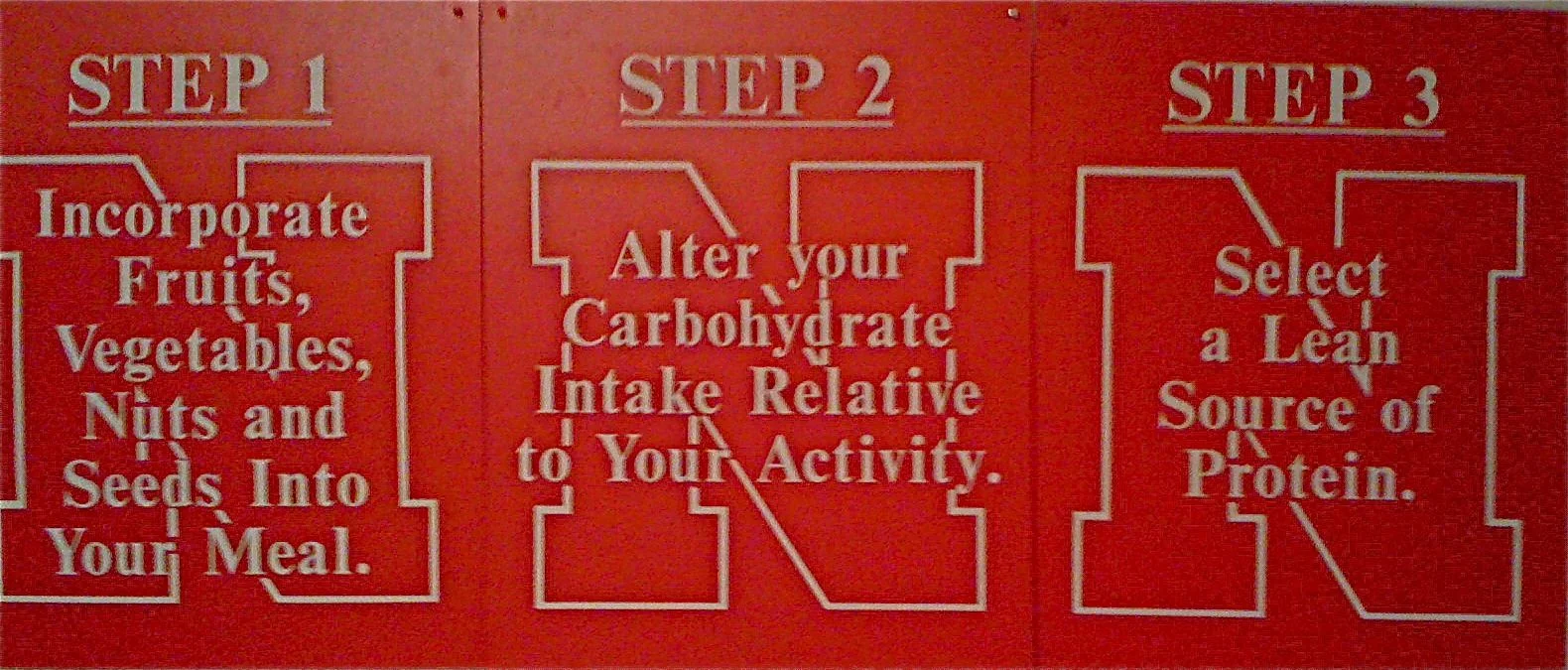 The Genesis of Fueling Tactics®