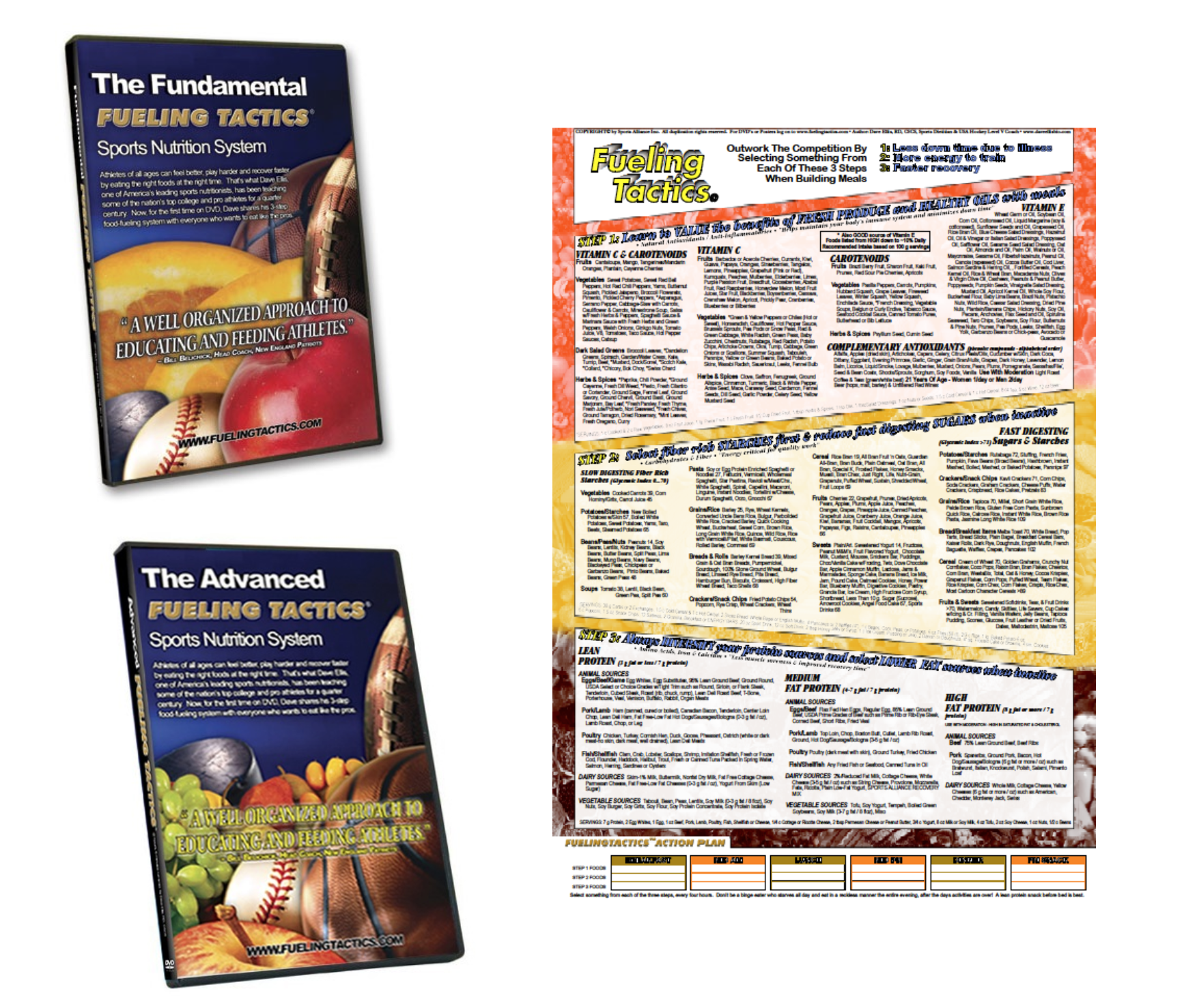 Nutrition Education