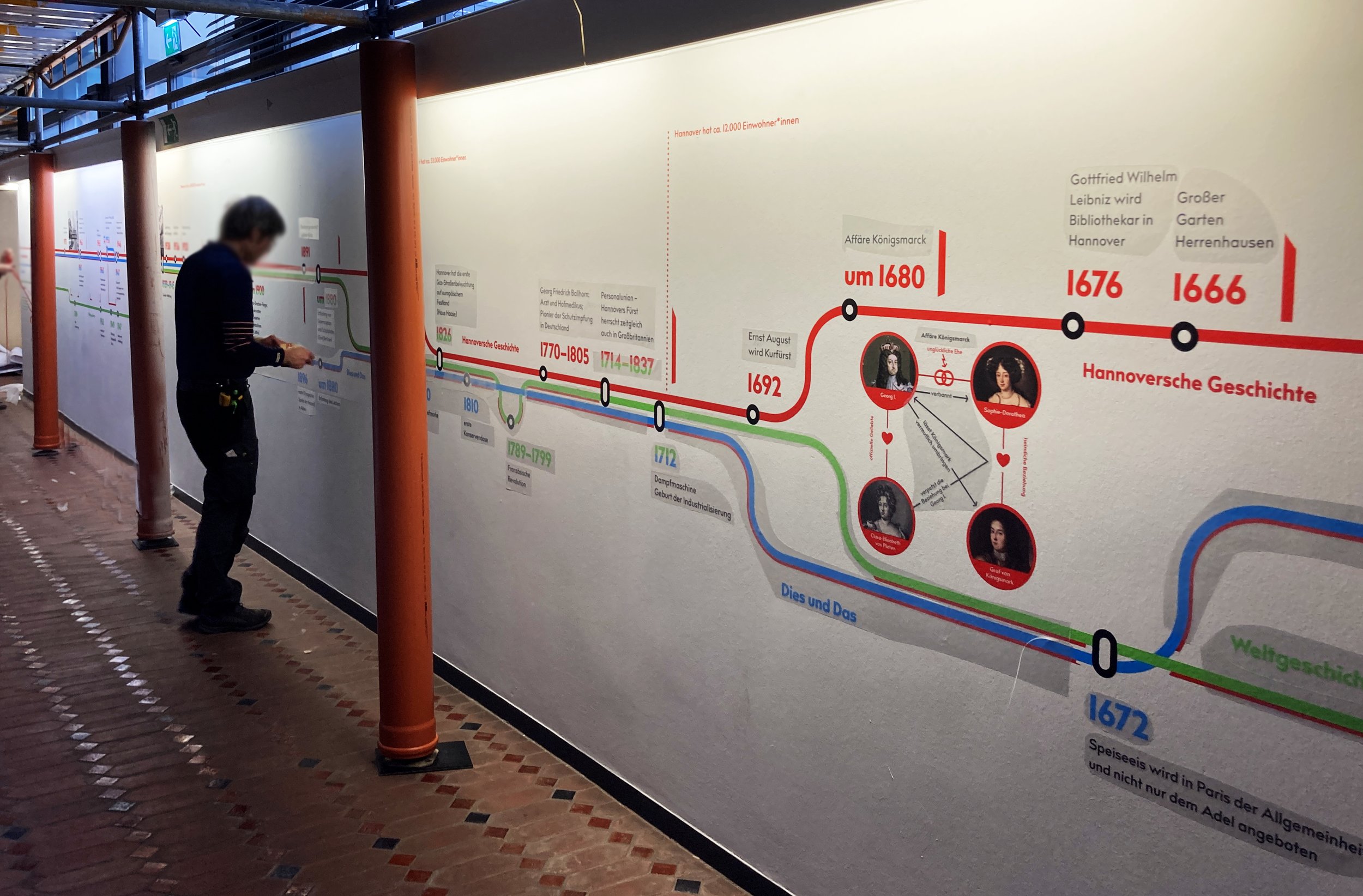  Der Zeitstrahl wird auf die Wand montiert.   weiter zum nächsten Projekt  