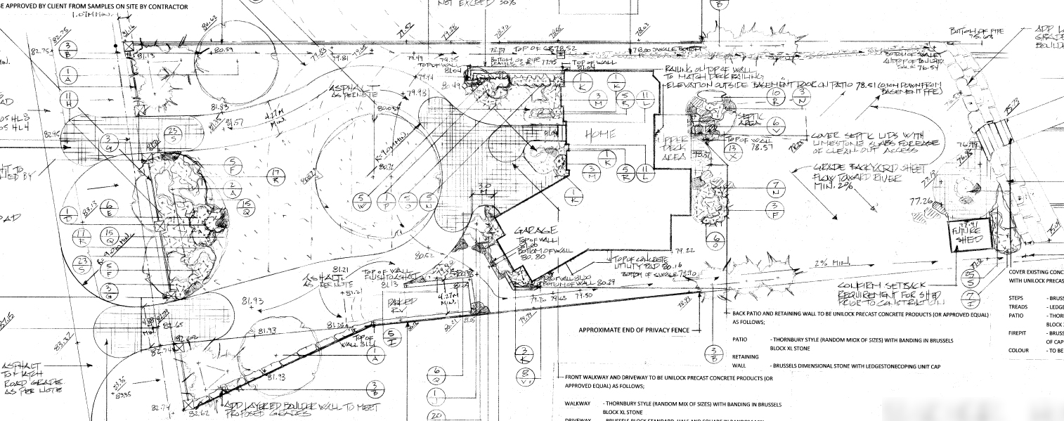 Scanned plan