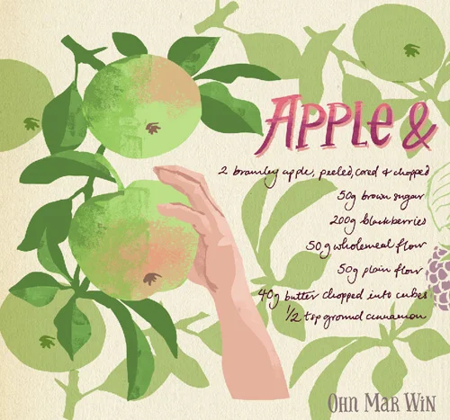 appleblackberry_OHNMARWIN1.jpg