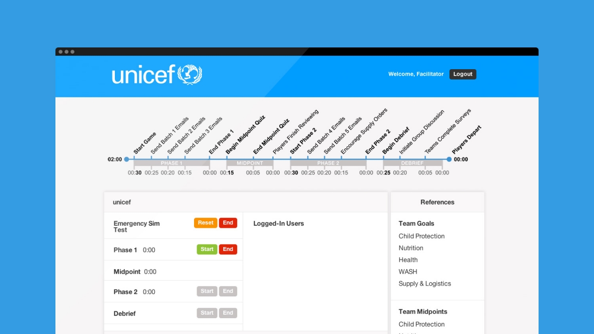 The Facilitators have a dashboard view of all the actions and triggers, along with a timeline of when actions should be occurring. 