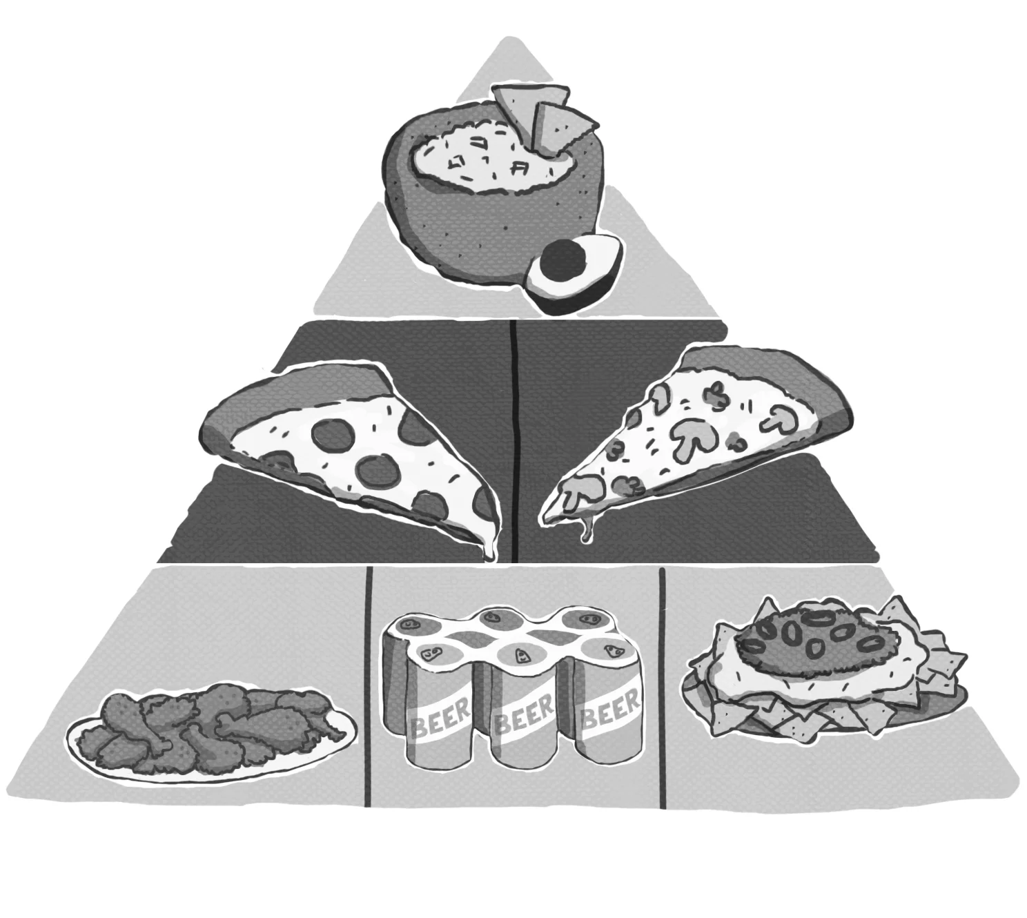 The REAL Food Pyramid