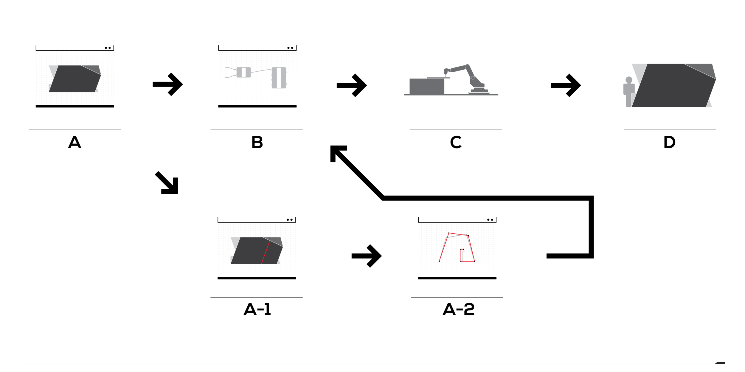 Workflow_ Feedback-01.png