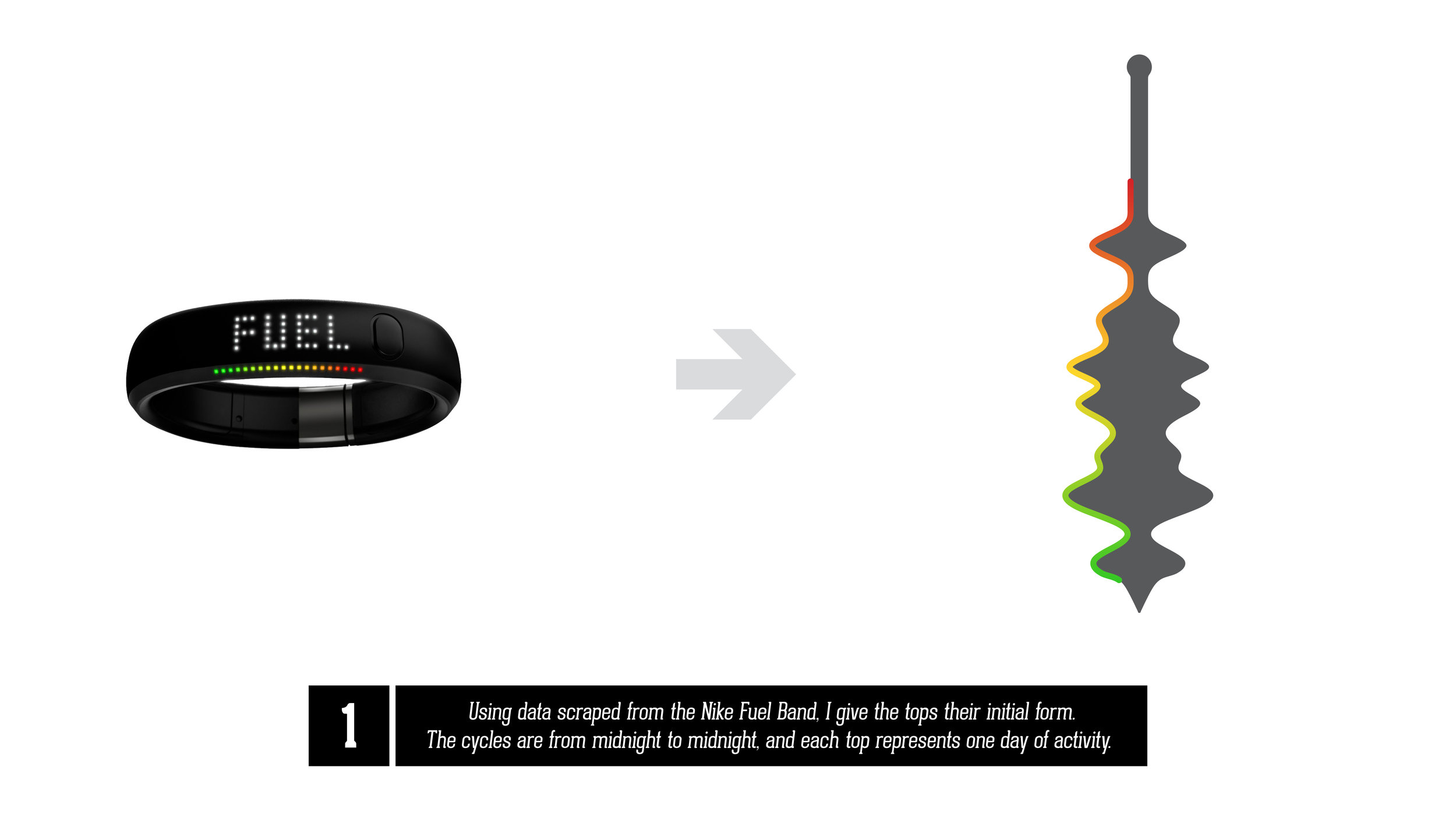 FuelBand Info Graphic-01.jpg