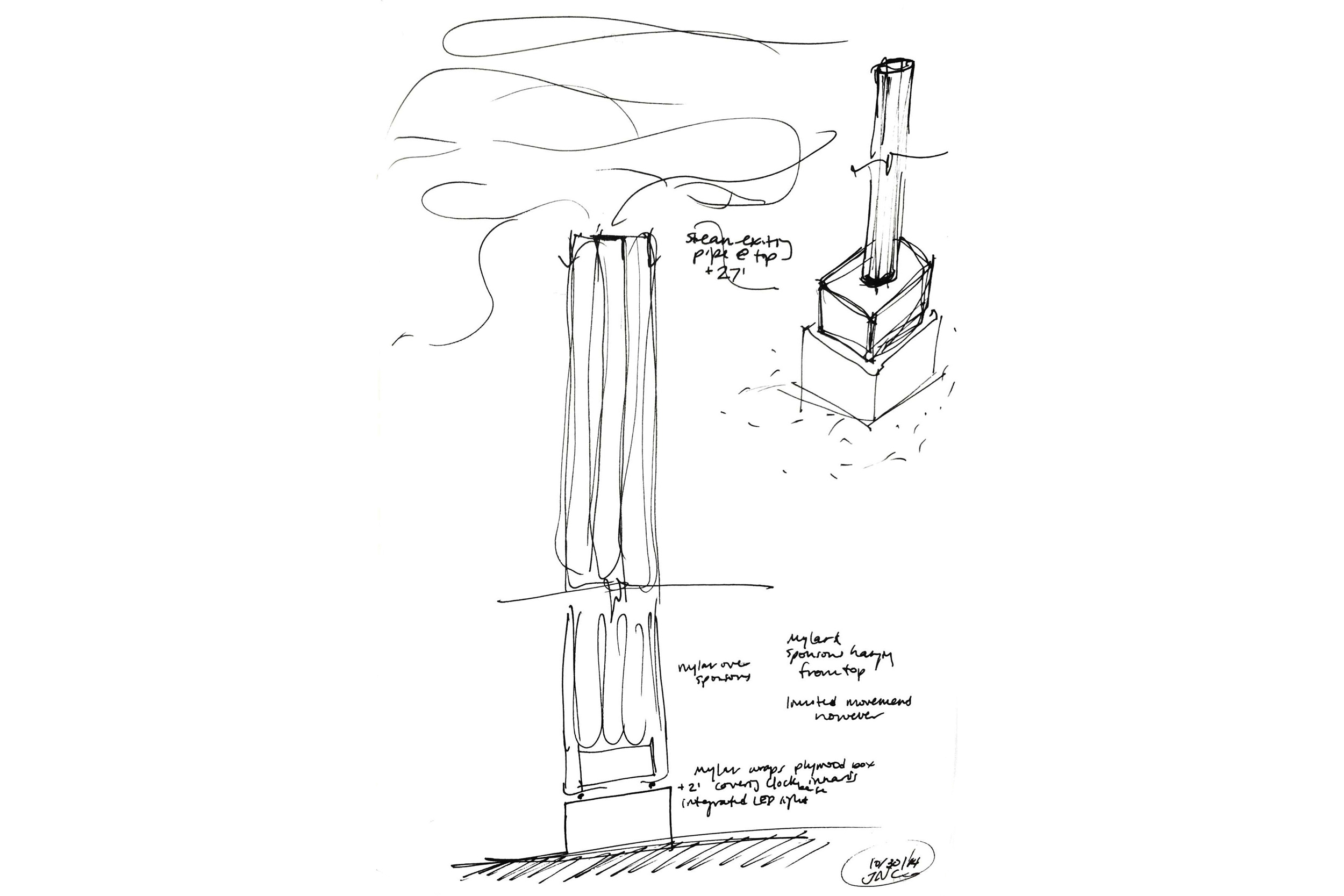dtc-web_mir-process_sketch01.jpg