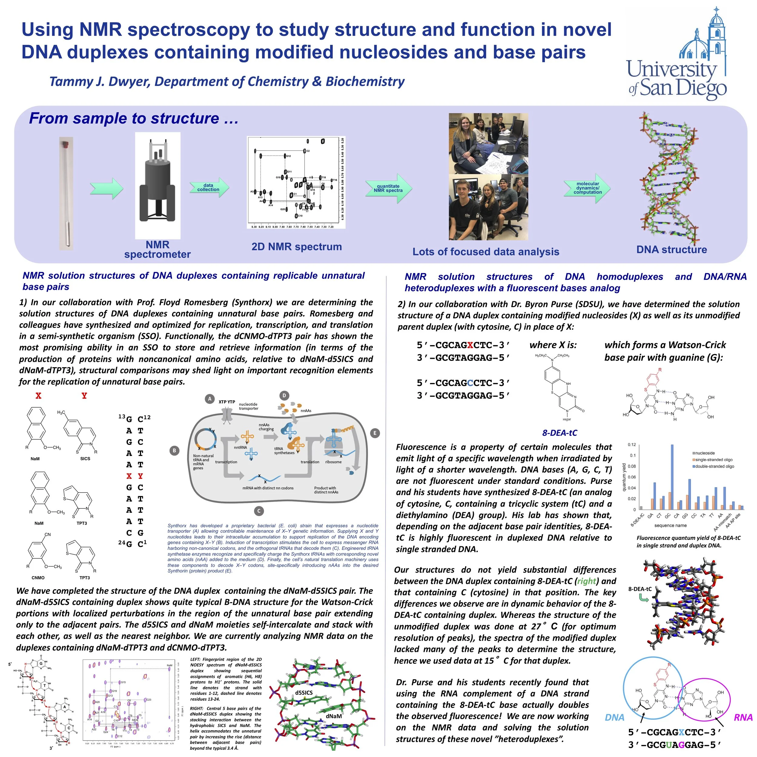 TJD_scimix_F19 copy 2.jpg
