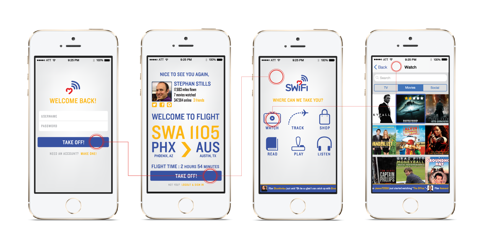 SWiFi App Interaction.png
