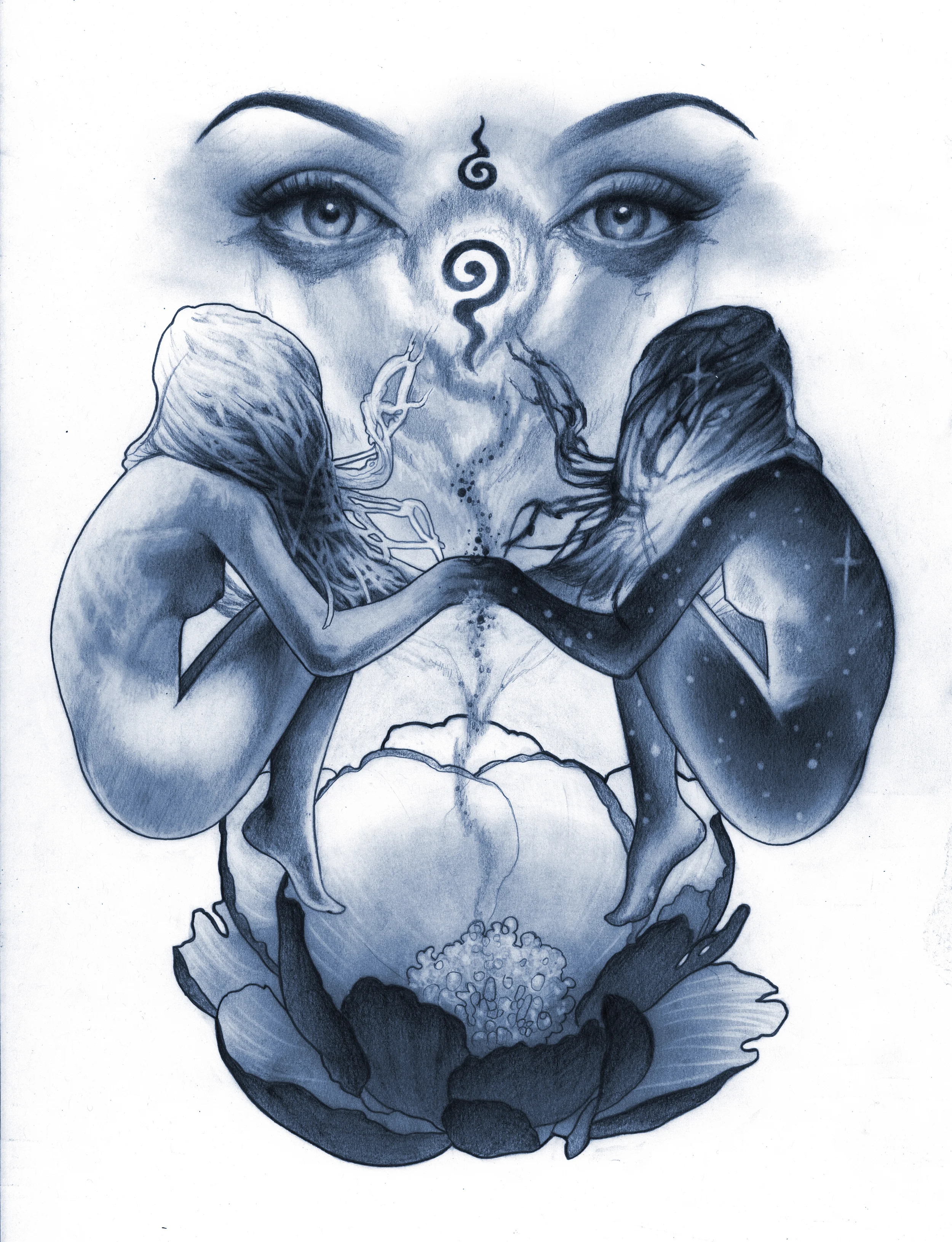 Ego Soul Awareness