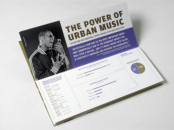 Art Direction and Graphic Design: Eric Sams