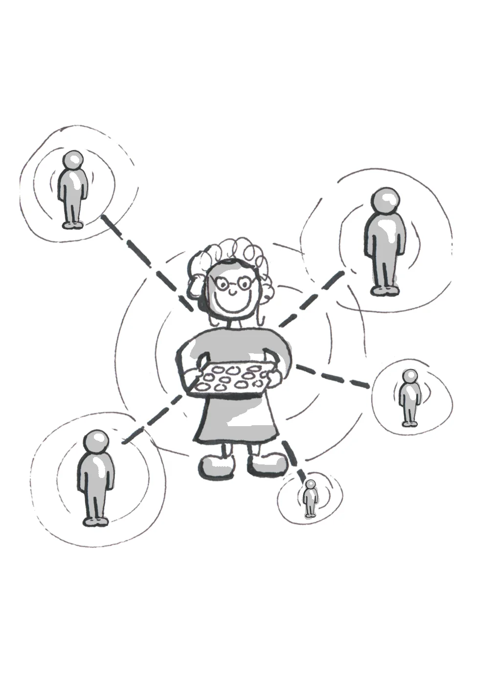Concept #3: The Happiness Game Neighbors will be encourages to spread happiness to other neighbors throughout the neighborhood. We assume that personal wearables of the future will include biosensors that can detect changes in emotion. This data could be used to link interactions with neighbors to a boost in happiness.