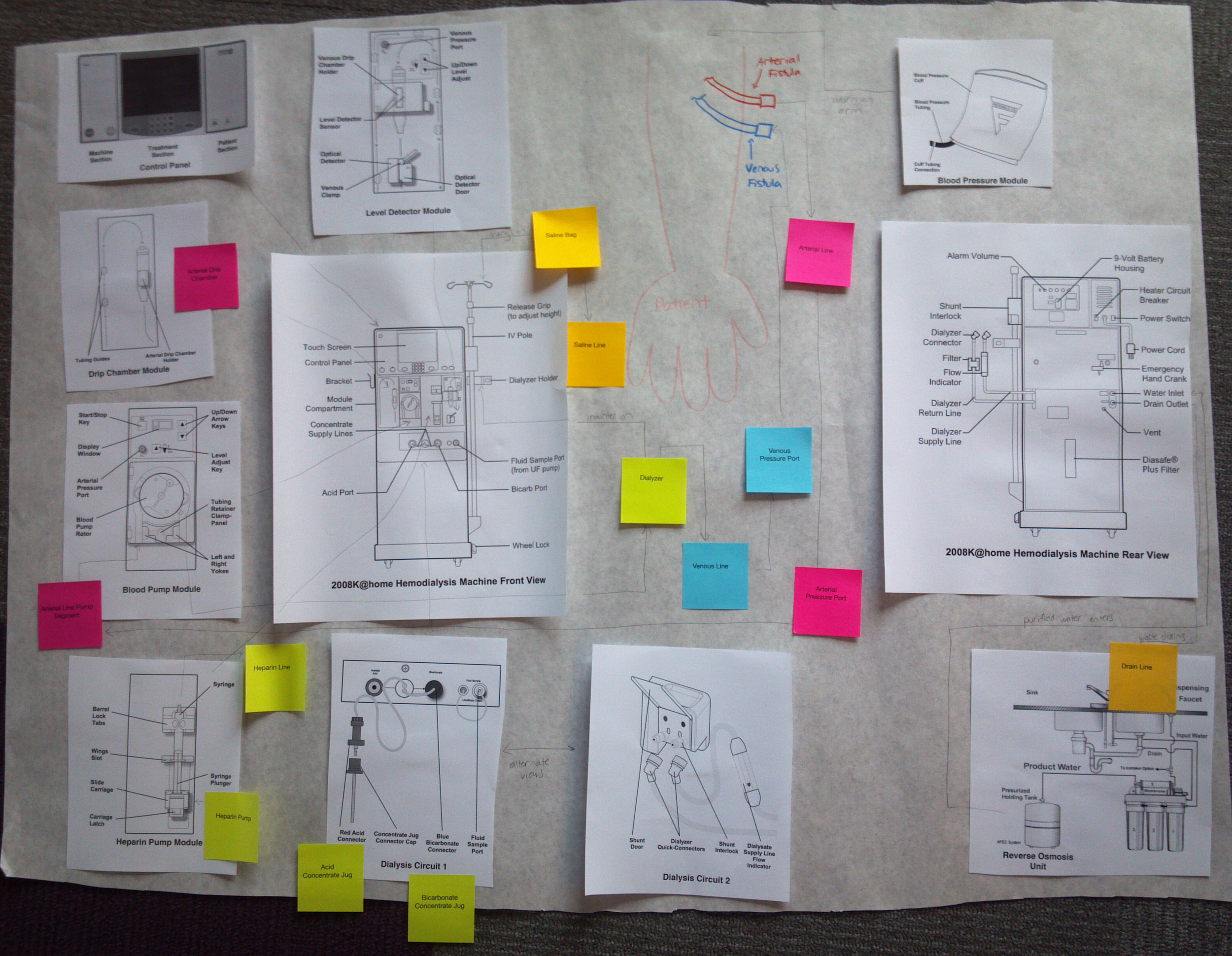 Concept Map 3-31-14.jpg
