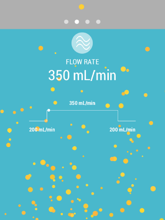 Flow Rate: The faster the blood moves through the machine, the faster it will be cleaned. However, higher speeds (as represented by the movement of the particles) may cause the patient to experience painful cramping. This visualization shows flow rate settings throughout the course of the session, so the patient knows when to expect the higher flow rate stretches.