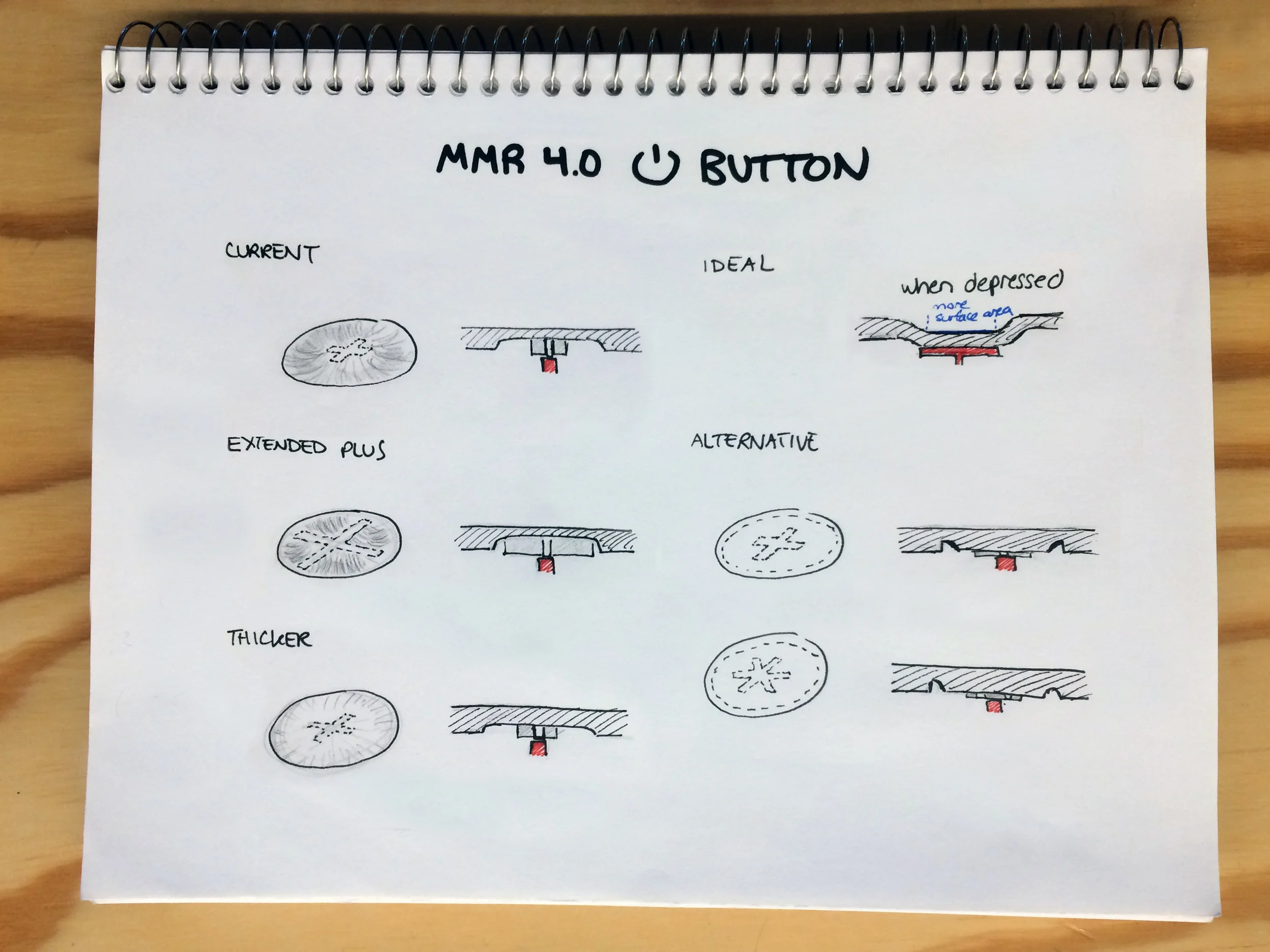 Refinement of rubber button durometer and profile for improved tactile feedback