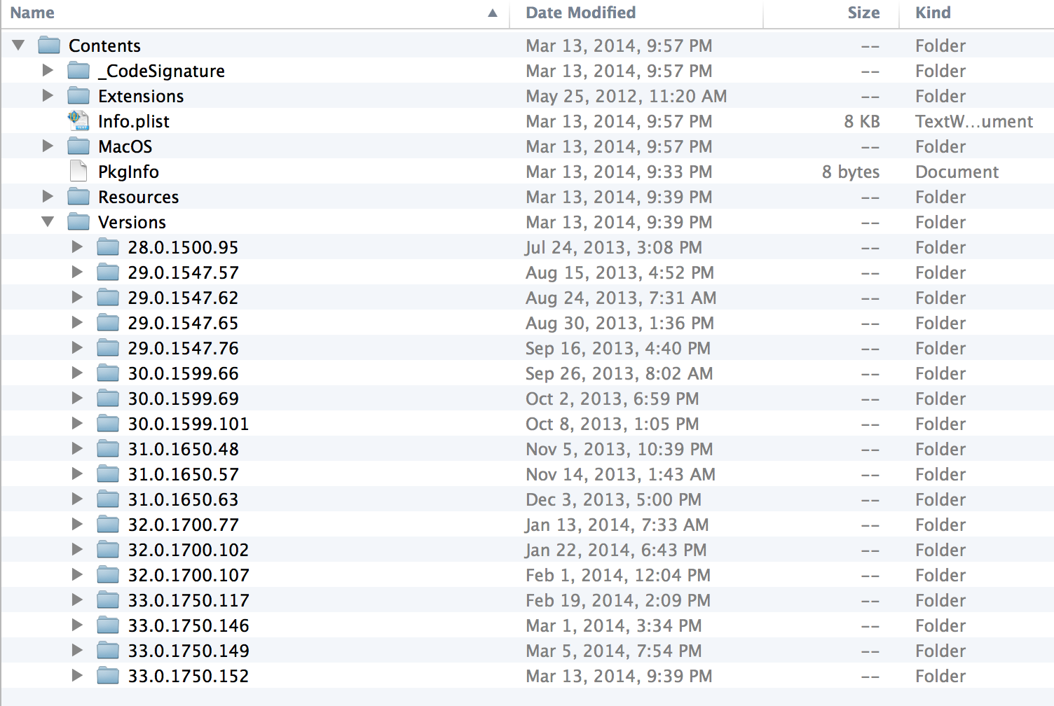 Swapping out my brain