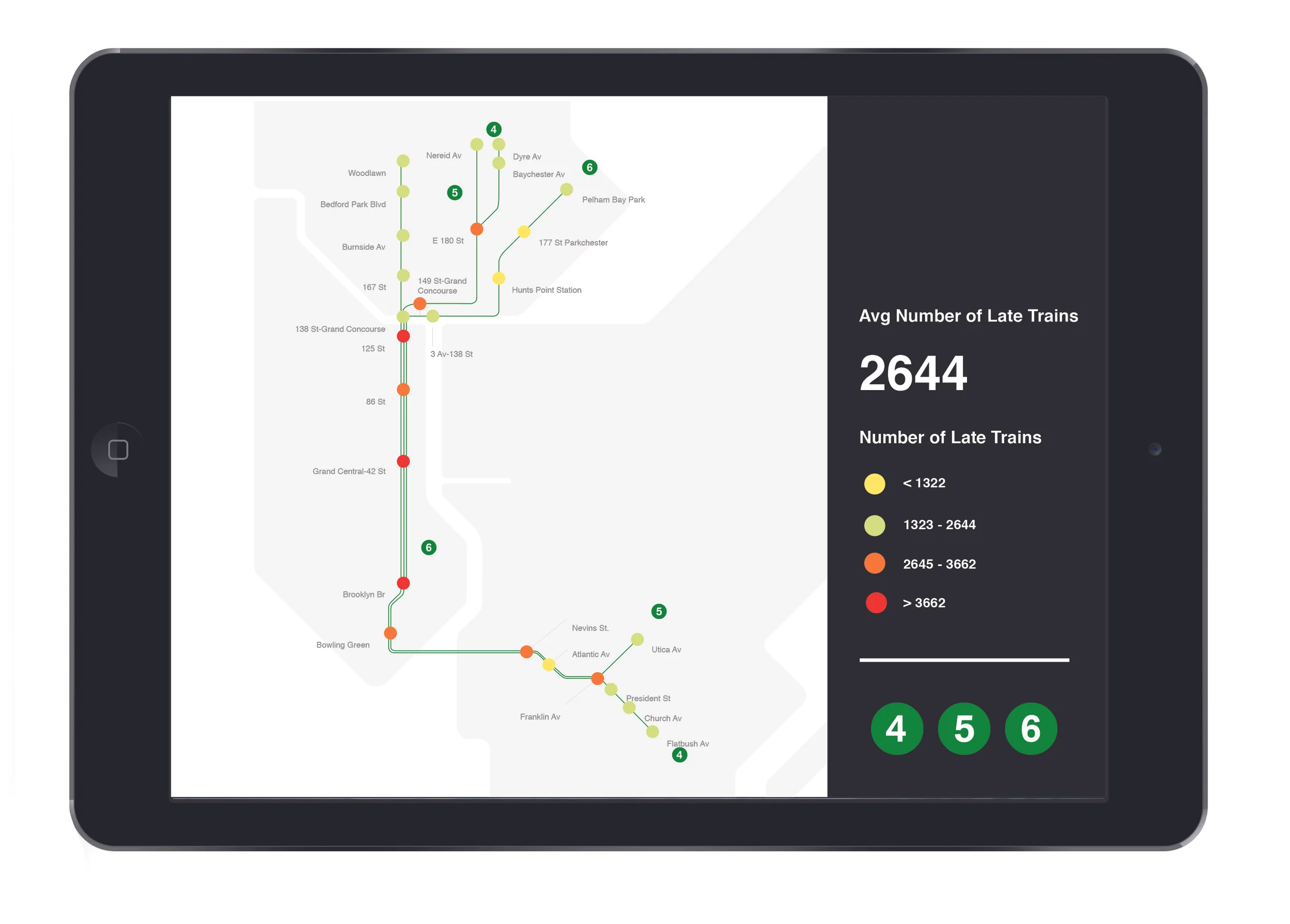 For those who wish to see a bird's eye view of delays in the overall system, they would be able to click to this map, which reveals the relative concentration of late trains across systems as measured by color. By revealing the system's current and emerging hotspots, officials will be informed, at a glance, what stations to focus on and what preventative measure they may need to take.