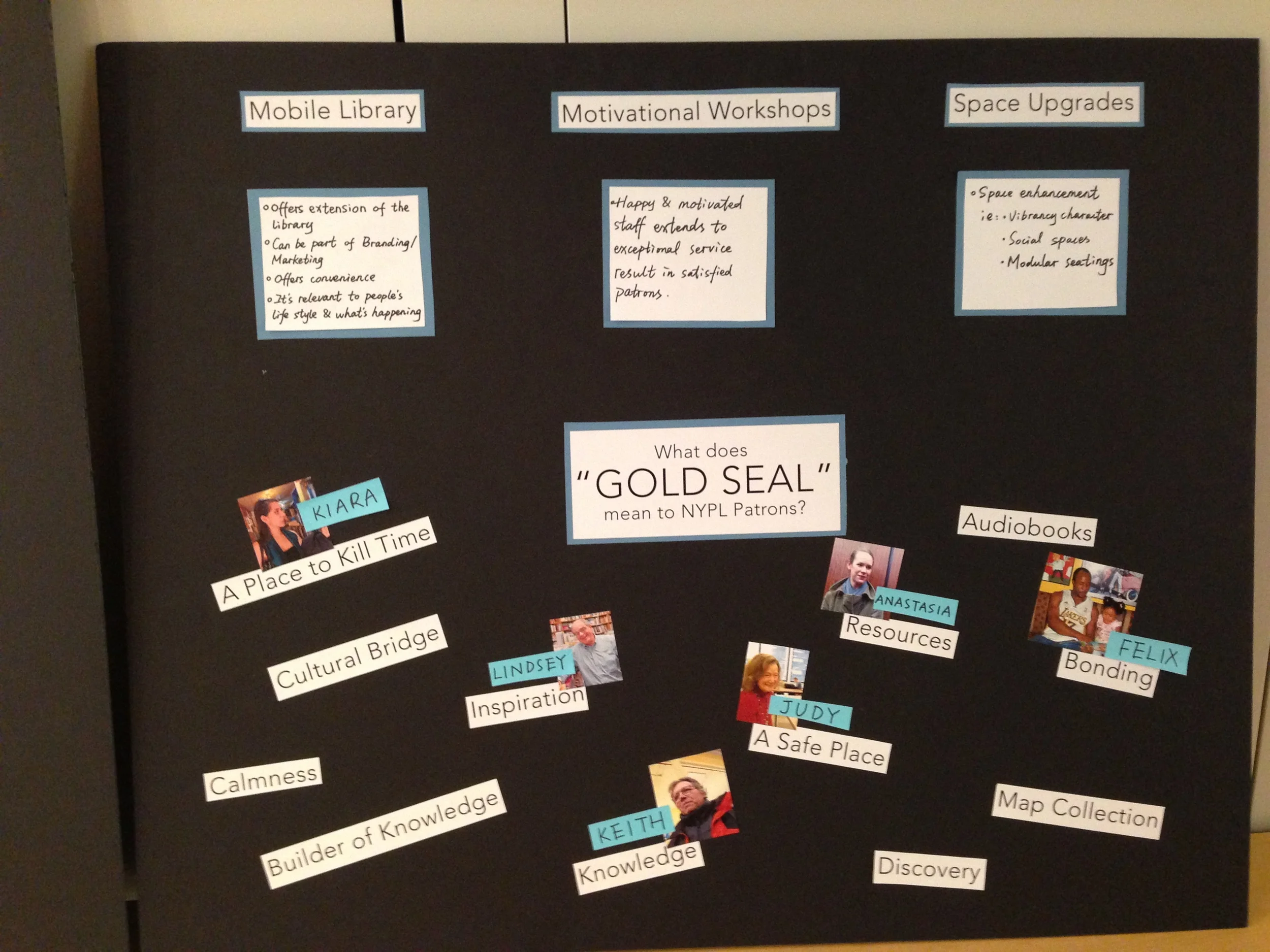 In an interview with NYPL stakeholders, they explained they wanted to NYPL to become the "gold seal place to go." However, we found this to be a very vague term whose meaning changes with every person we interviewed. At the end of our presentation, we included this board to show NYPL's variety of users and their idea of what the library meant to them.