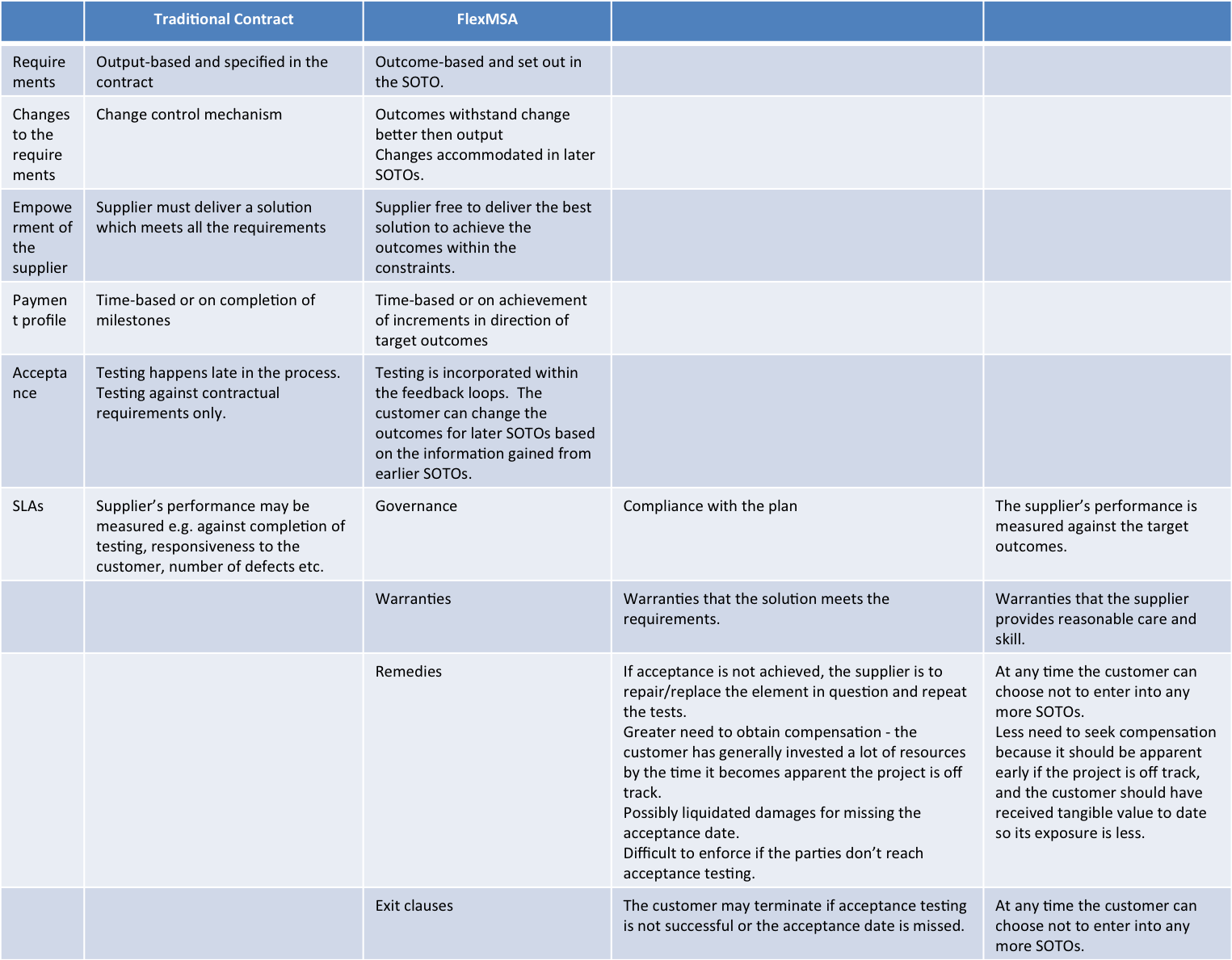 comparison table.png