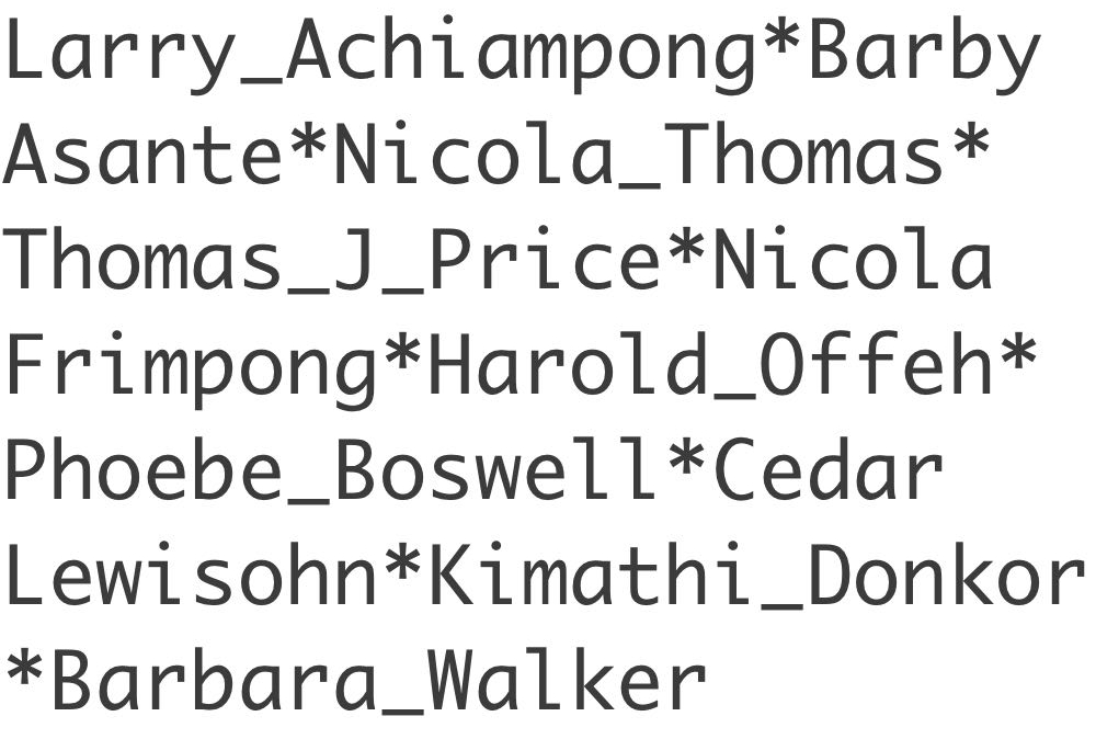 African Diaspora Artists