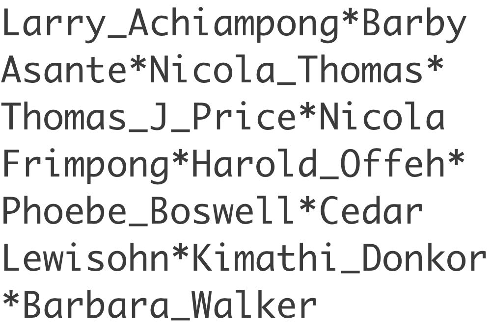 African Diaspora Artists