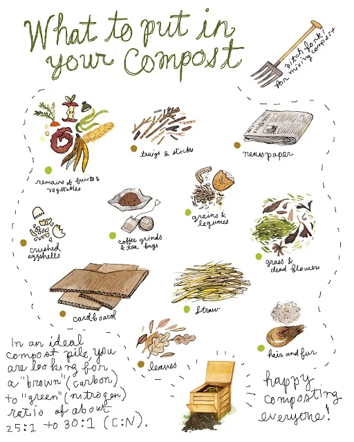 Illustration by Robin Cluston - you can find original post here !
