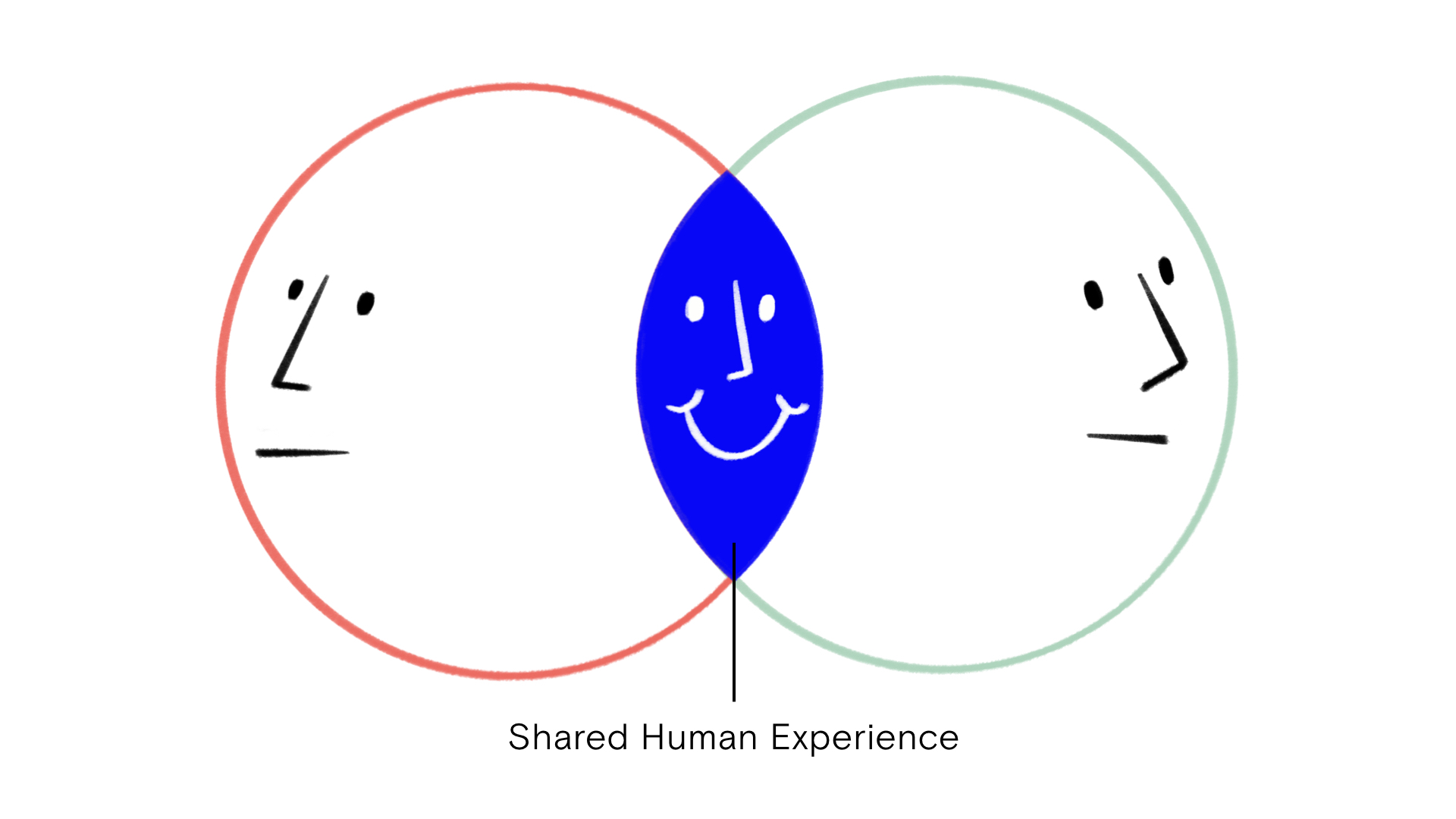ixda ethics_v8.139.jpeg