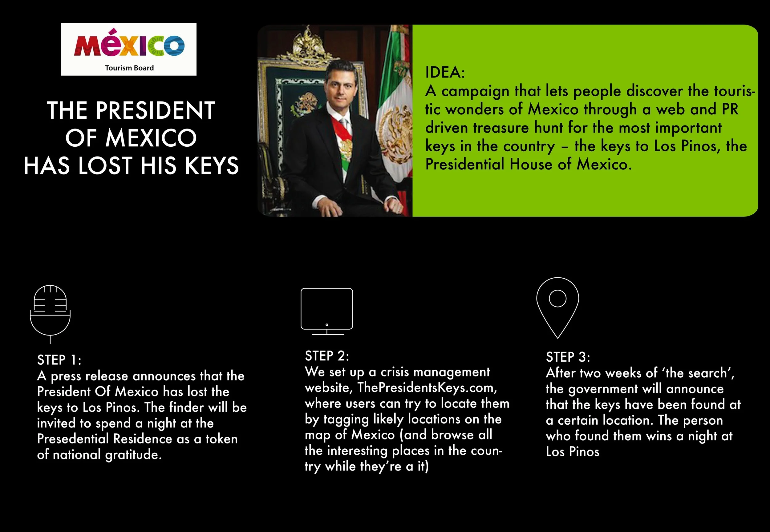 MEXICO BOARD final final.jpg
