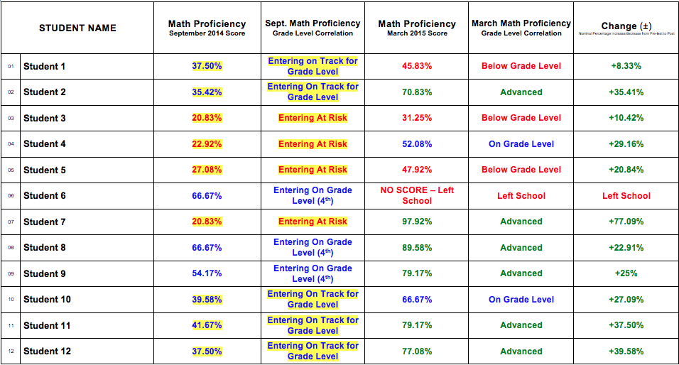 Math 3.png