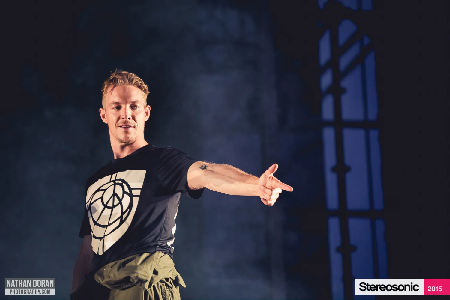 Stereosonic Sydney 2015-66.jpg