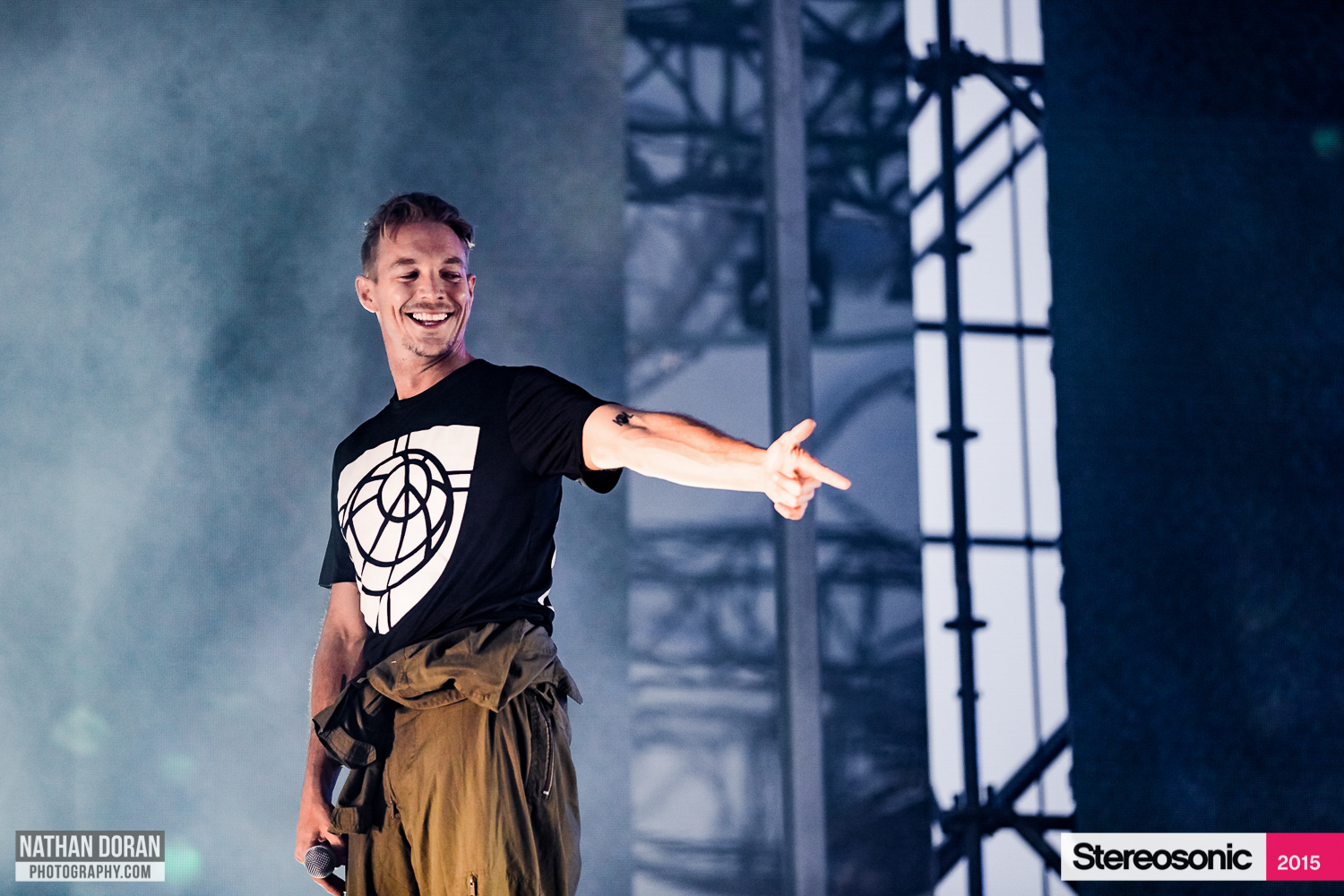 Stereosonic Sydney 2015-67.jpg