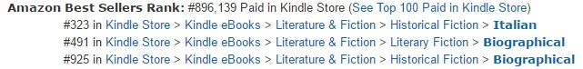 At the time of this writing, Ros Barber's highest ranked book, a full three days after the exposure she enjoyed through getting an article published in The Guardian. I'm prepared to be judged.