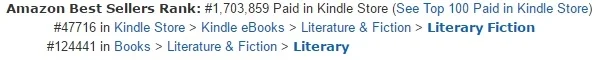 That's almost twice as shitty as her best selling novel's catastrophically shitty ranking.