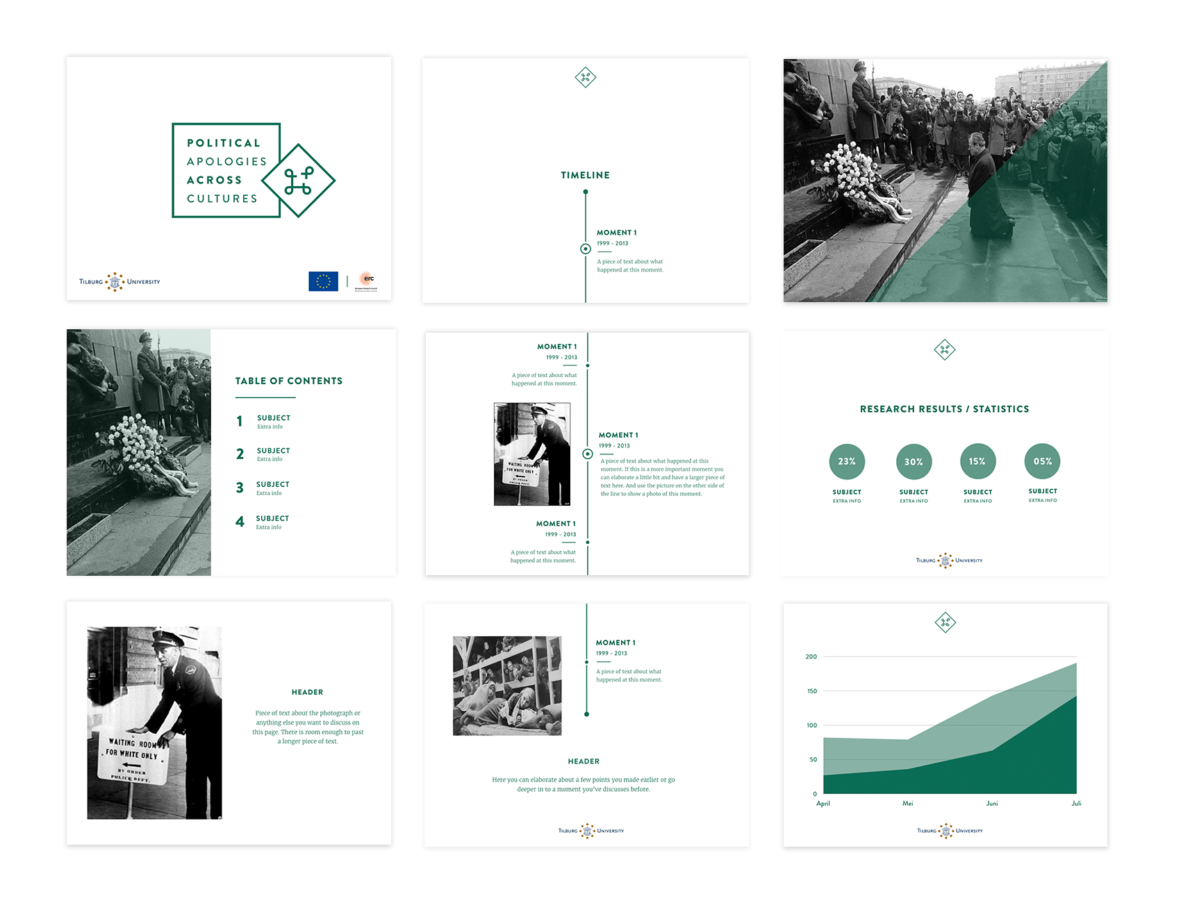 Political Apologies Across Cultures Presentation Design