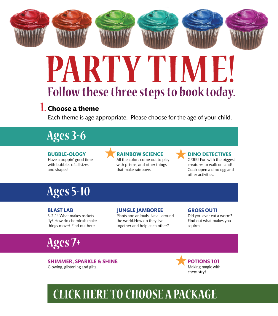 STEP 1 BIRTHDAY PAGE (WEB)