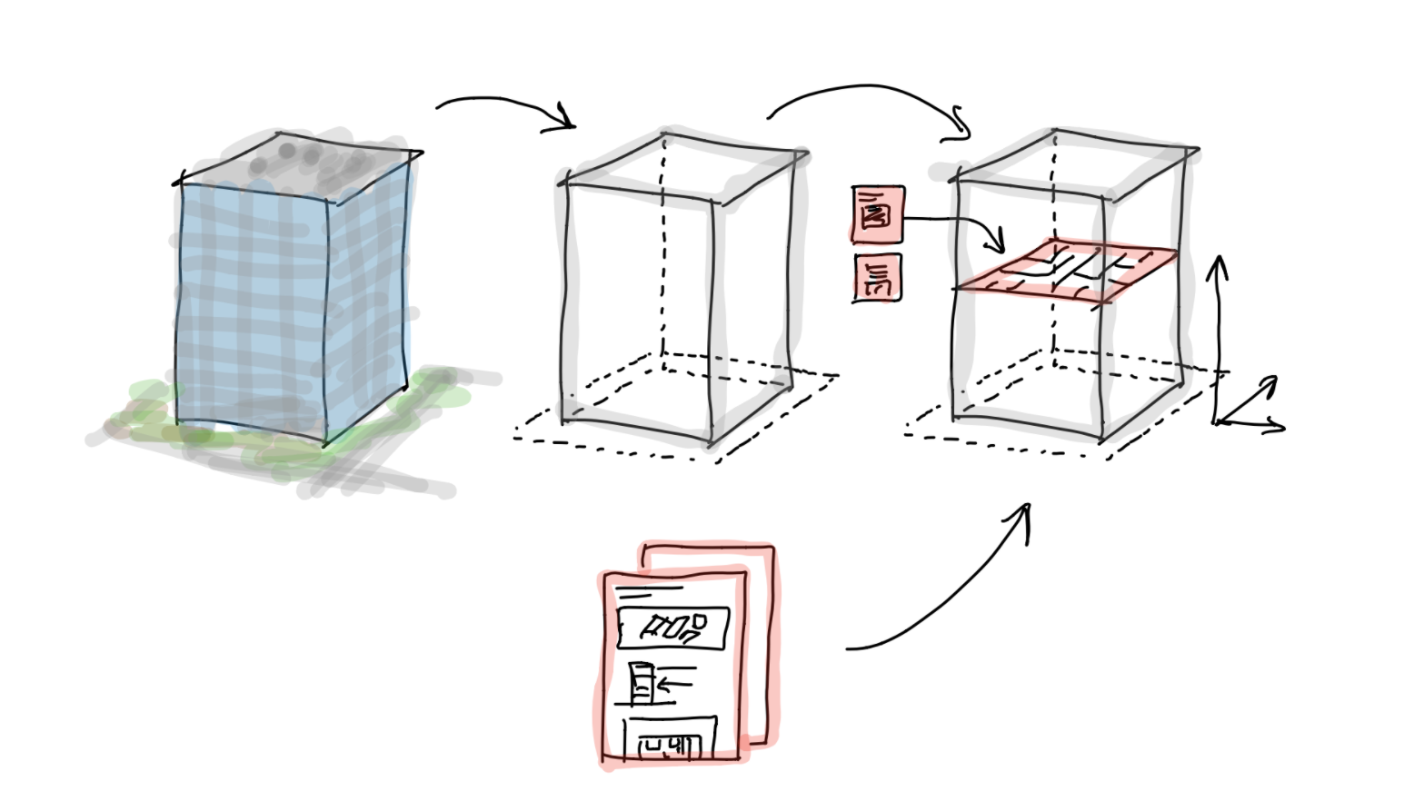 Enabling Indoor Navigation using Public Documents