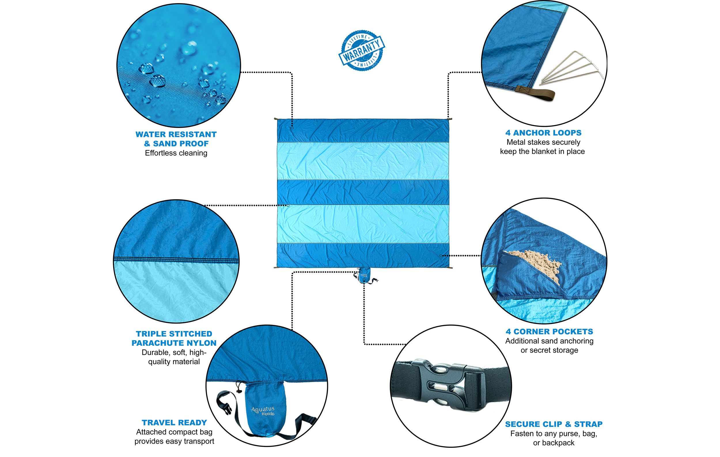 Aqua-beach-blanket-amazon-compatible.webp