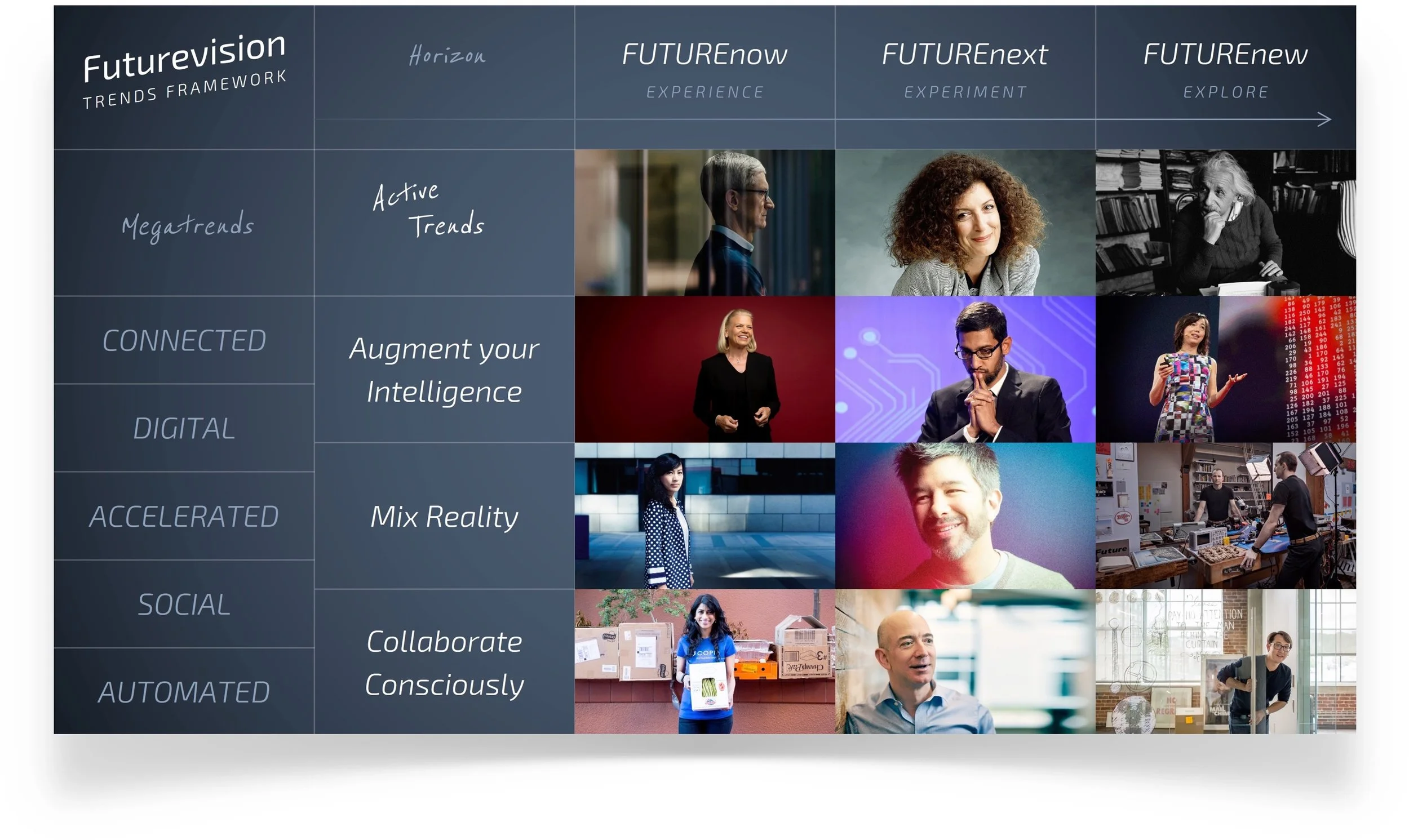futurevision-page.jpg