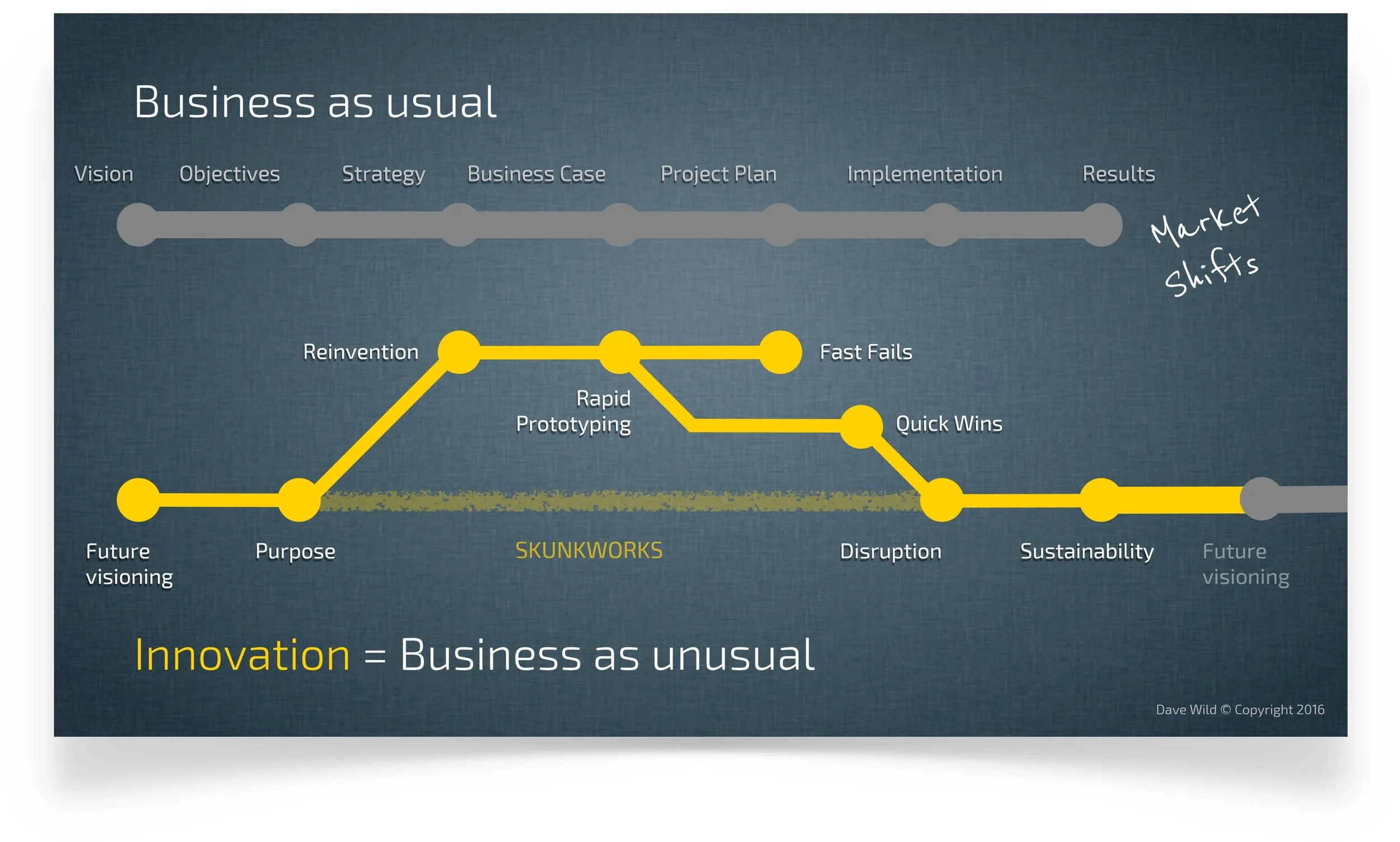 business-as-unusual-page.jpg