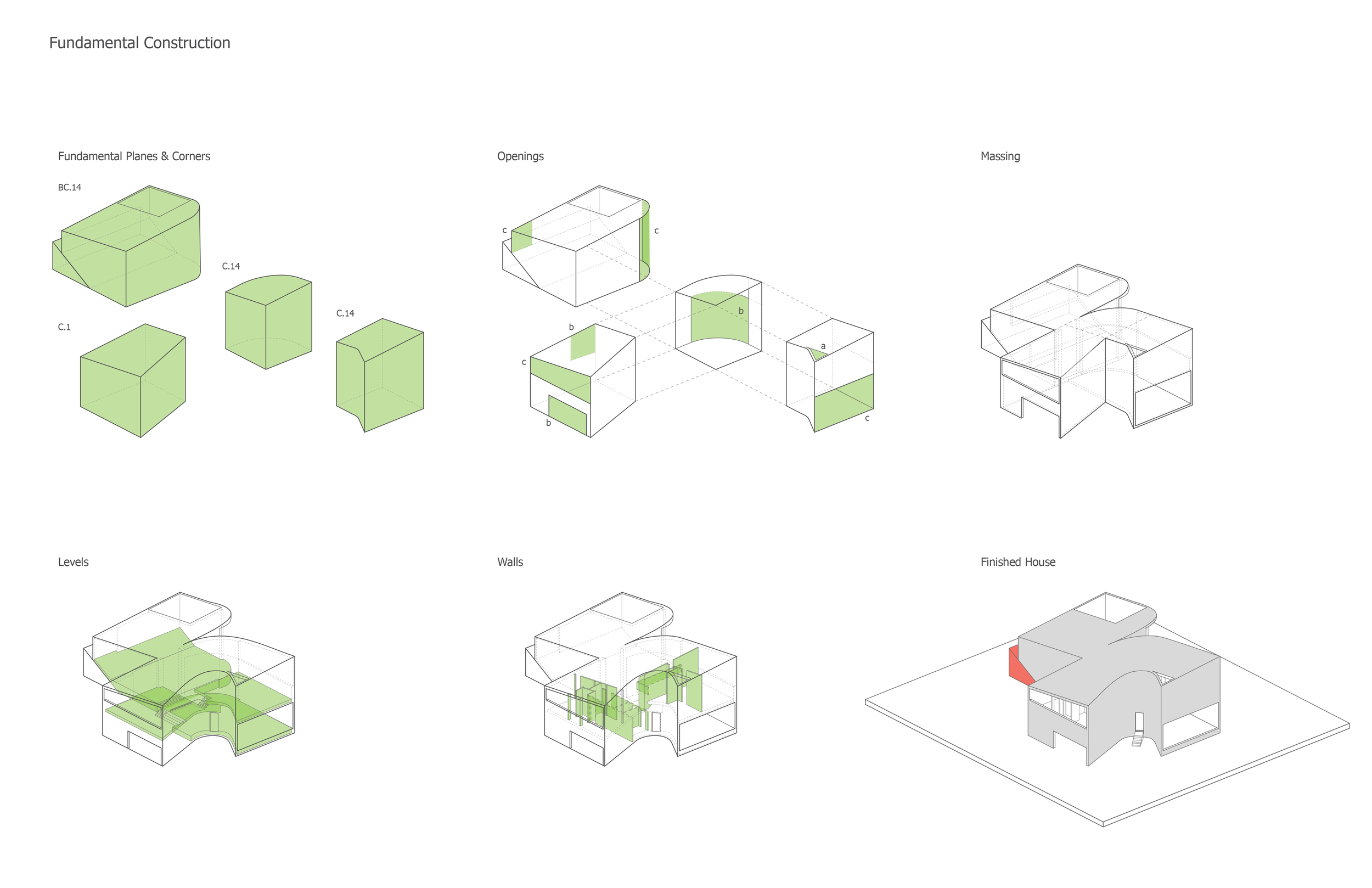 Model#3_Diagram-2.jpg