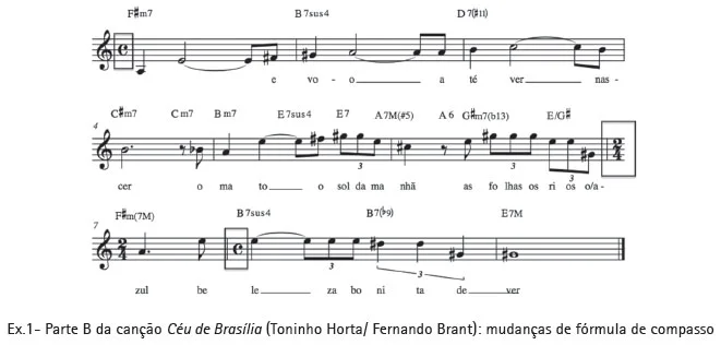 Terra dos Pássaros: a permanência de elementos da contracultura na produção de Toninho Horta nos anos de 1970, por Thaís Nicodemo e Rafael Santos