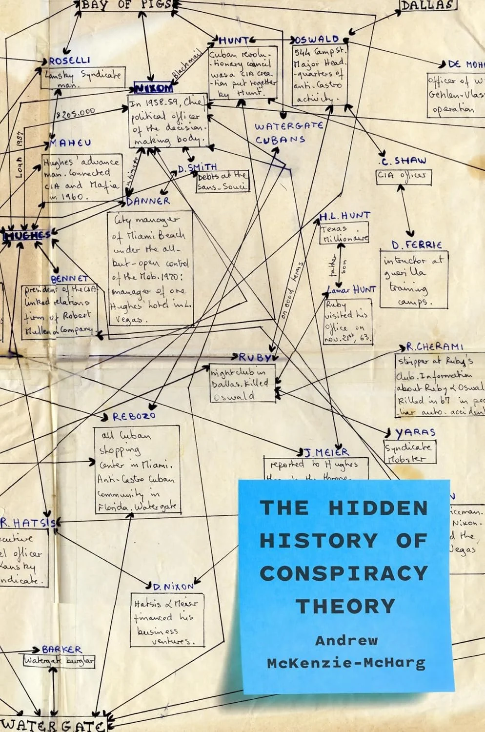 NST #1464: The Hidden History of Conspiracy Theory (2026)