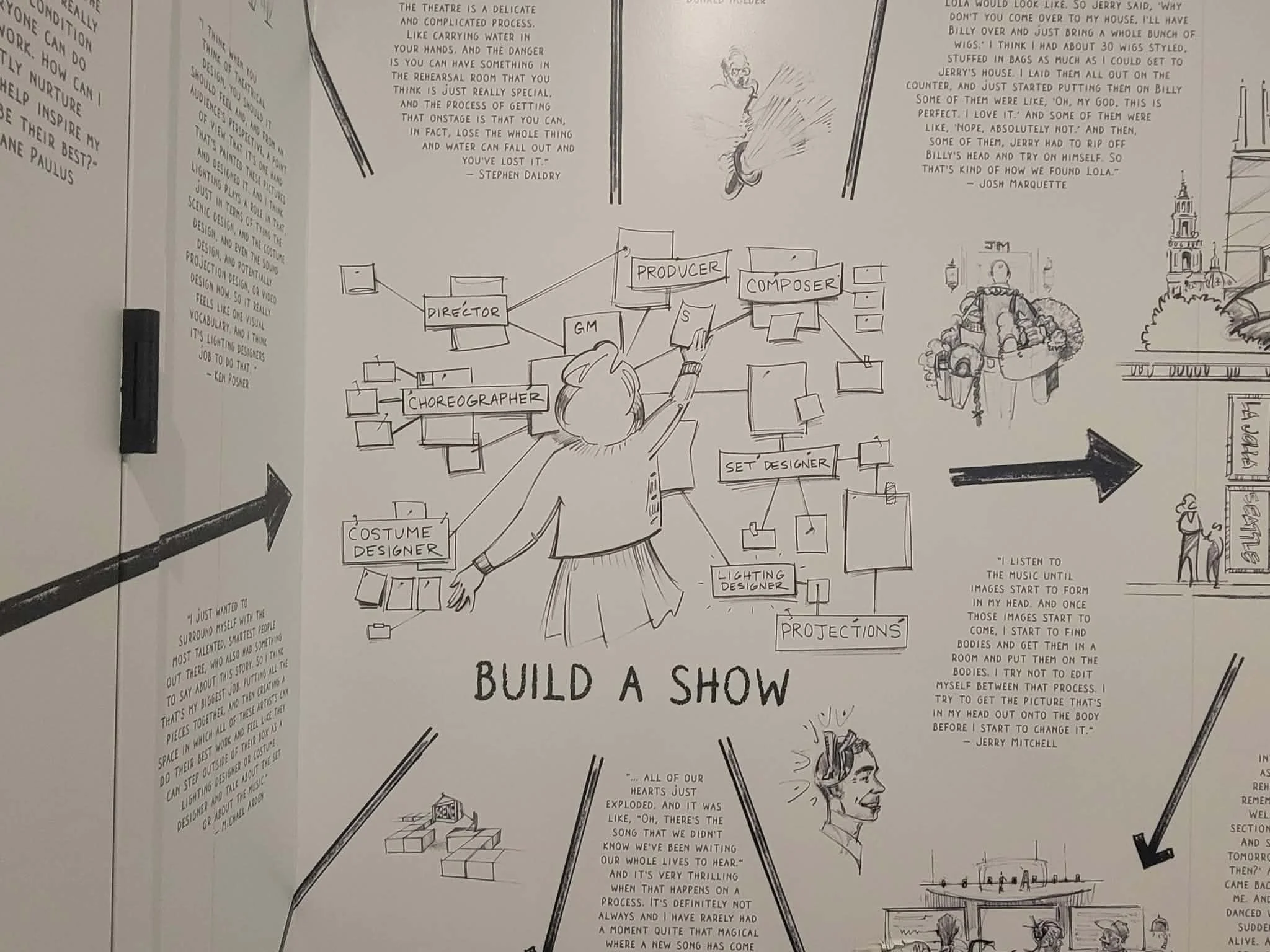 NST #1499: "Build a Show," Broadway Museum (2026)
