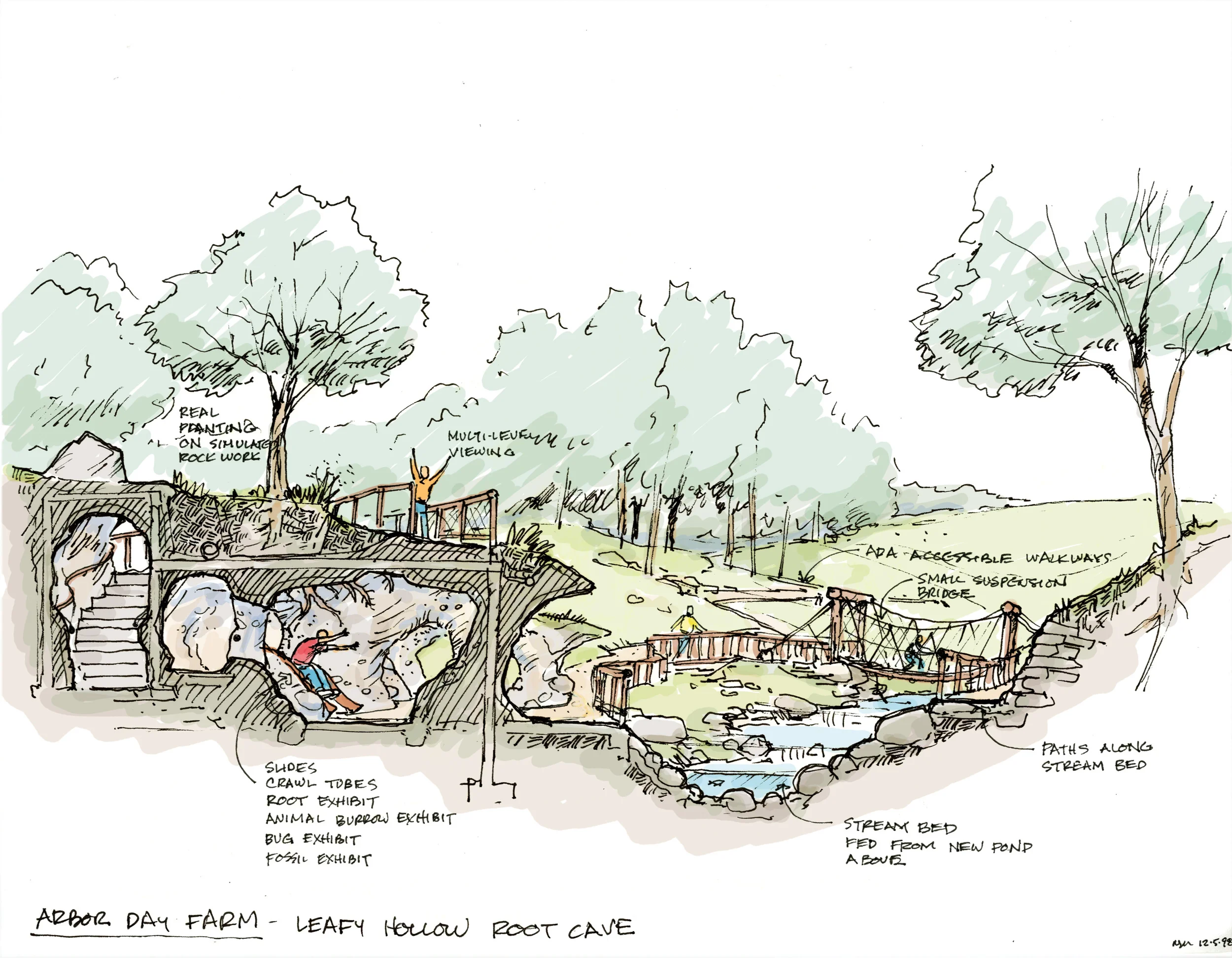 Arbor Day Farm107.jpg