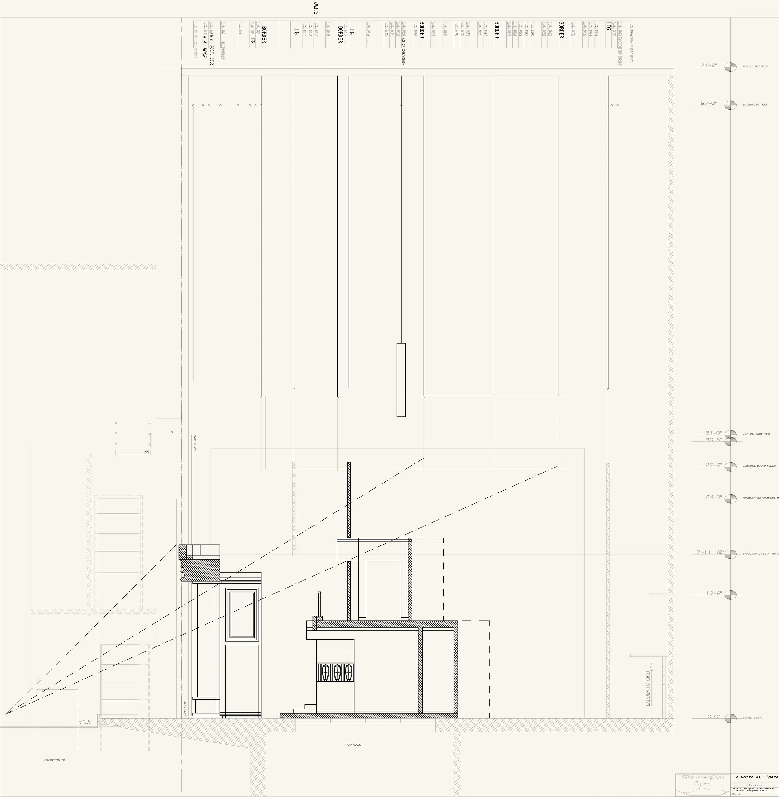 Figaro GP_and_Section-2.jpg