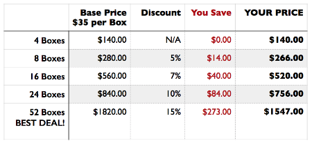 raw_local_chart.png