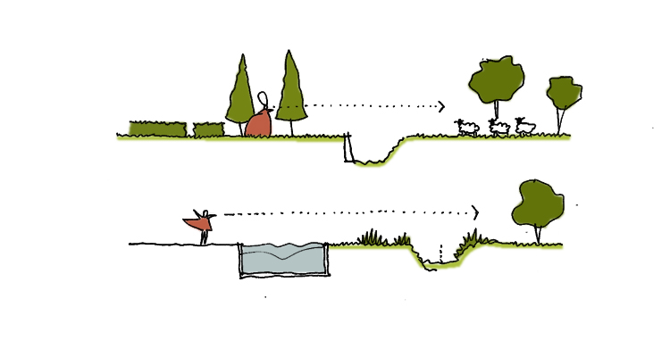 1. Design Class: Pool Fences